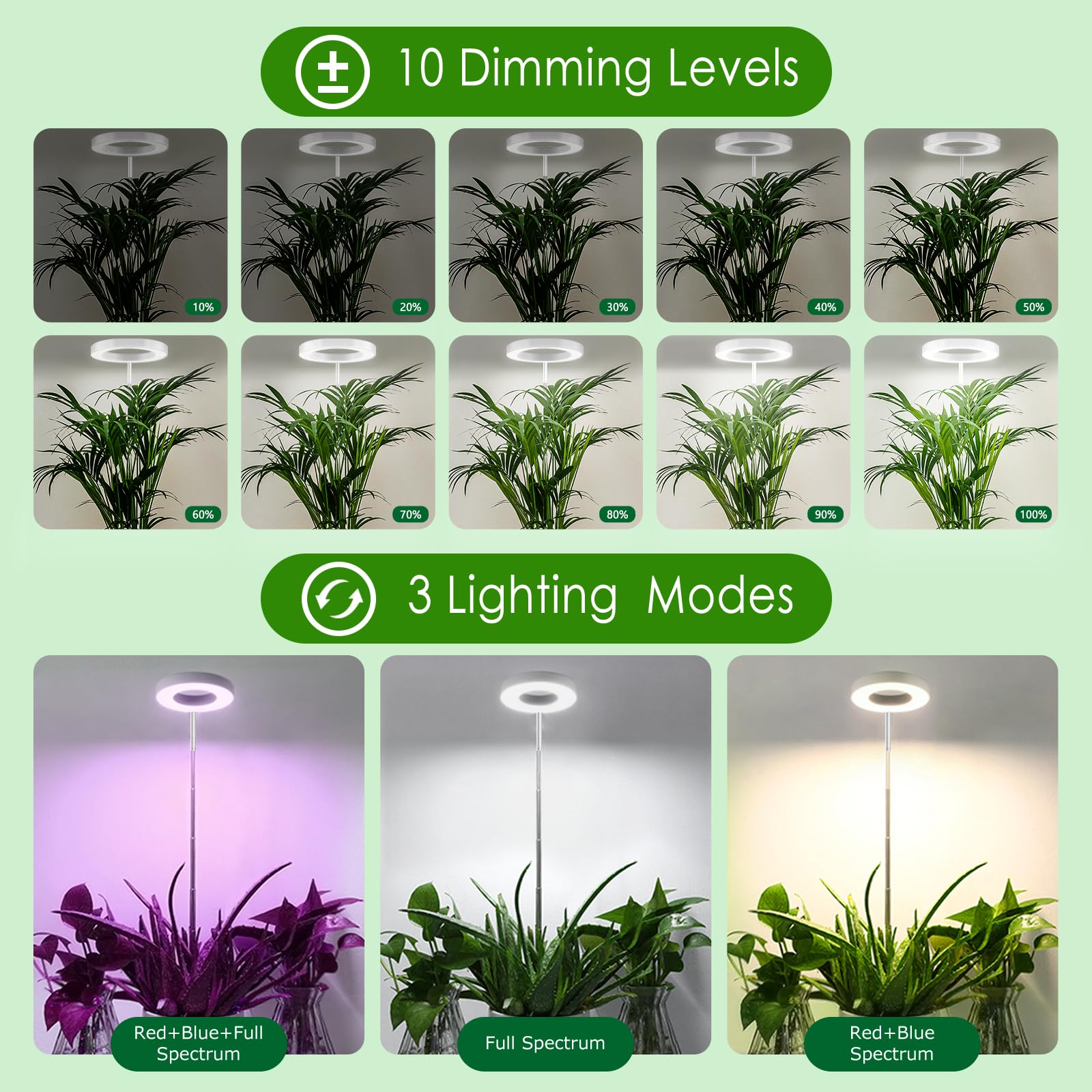 Pflanzenlampe LED Vollspektrum, Grow Lampe für Zimmerpflanzen, 72 LEDs Pflanzenwachstumslampe, Höhenverstellbar Bis 160 cm, 3 Farbmodi mit 360°Schwanenhals,Timer (3/9/12 Stunden),10 Helligkeitsstufen