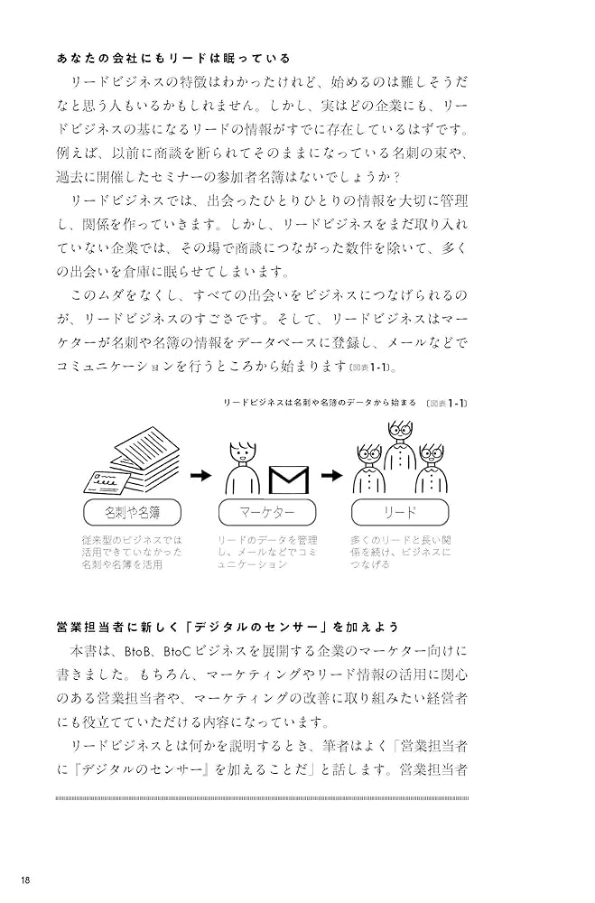 リードビジネス“打ち手