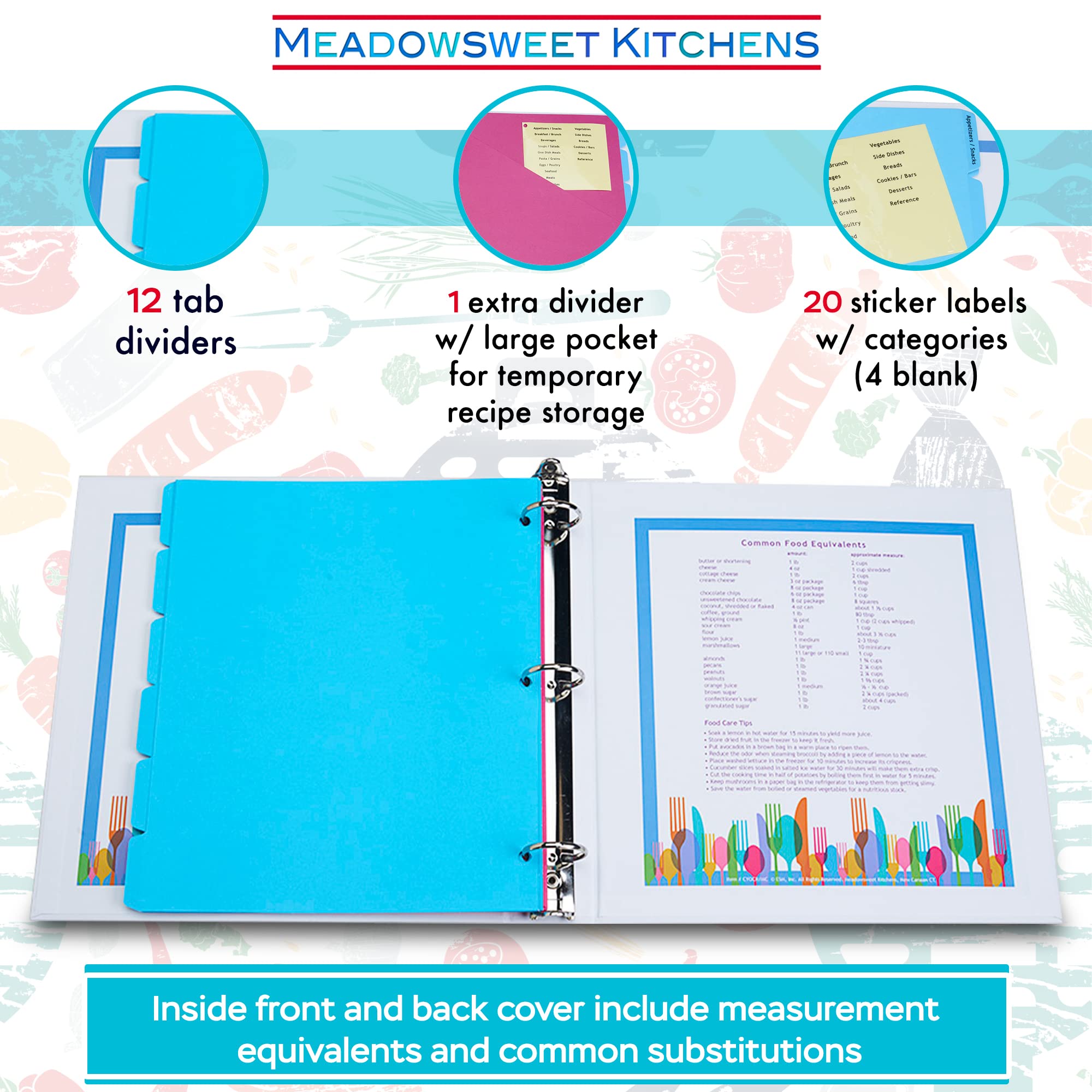 Create Your Own Recipe Book - Recipe Holder -4 Create Your Own Recipe Book - Recipe Holder -4