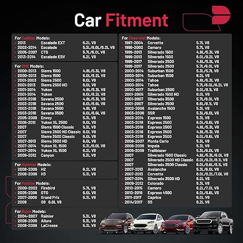 Miniatura 2 de BDFHYK Juego de 8 bujías de iridio compatibles con Buick Allure, compatible con Cadillac ESV CTS, Tahoe, Yukon, H2, Firebird 4.8L 5.3L 5.7L 6.0L