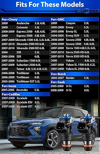 Miniatura 2 de 12580681 Inyectores de combustible se adapta a Cadillac Escalade para Chevy Silverado Express Avalanche Trailblazer para GMC Sierra Yukon Para