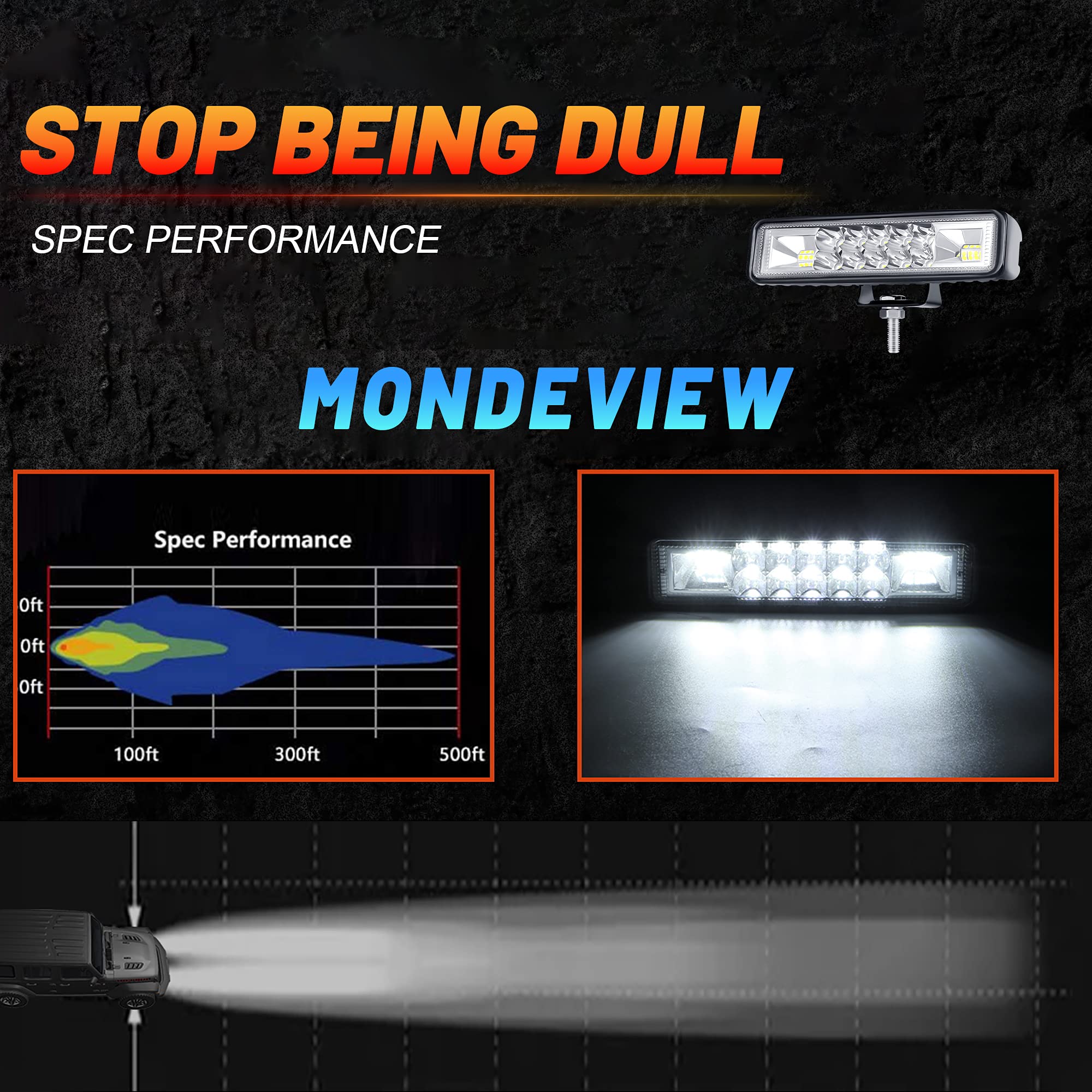 MONDEVIEW 6" Faro LED per Moto Faro da Lavoro a LED Trattore a 2 File 9-36V 120W 12000LM 6000K Faretto Combinato+Proiettore Barra LED Fuoristrada Faro Supplementare 4x4 LED Pods per Camion SUV Moto