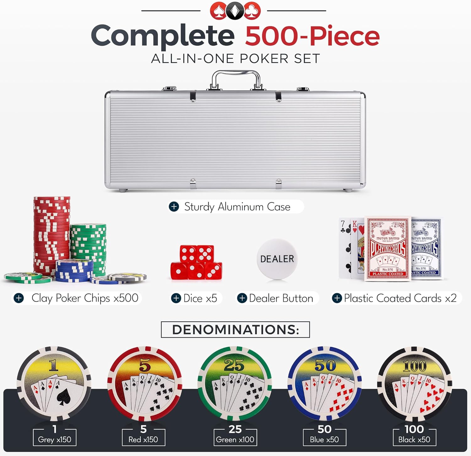 Versa Games Poker Chips - Clay Poker Chips Set - 11.5g 500 Piece Royal Flush Poker Set with Numbers Denomination - Sturdy Poker Set Case