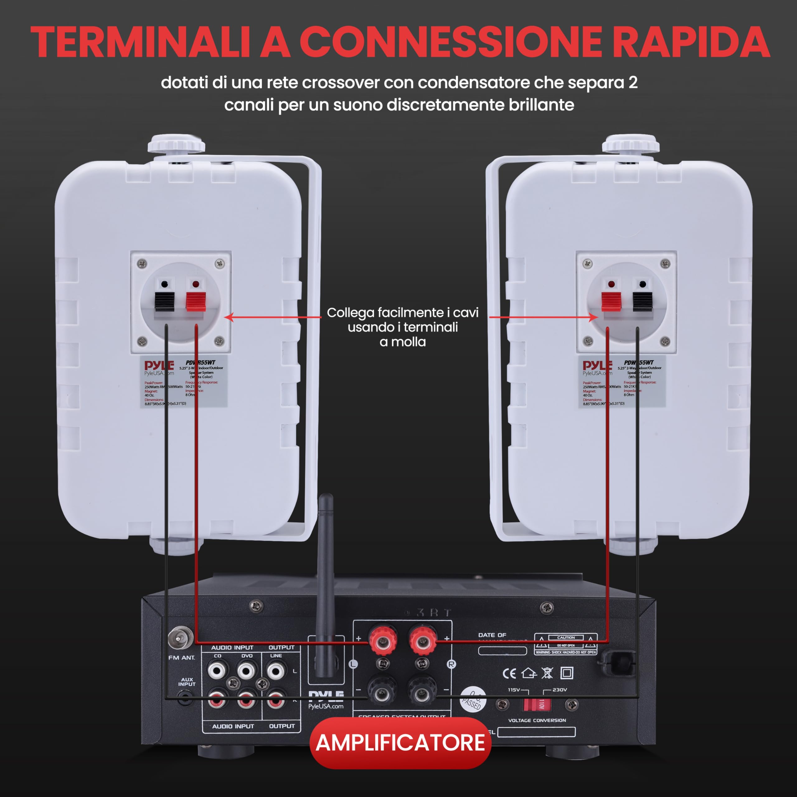 Pyle Altoparlanti 500 Watt 2 Vie Impermeabili 13 cm con Tweeter 1,3 cm Bianco