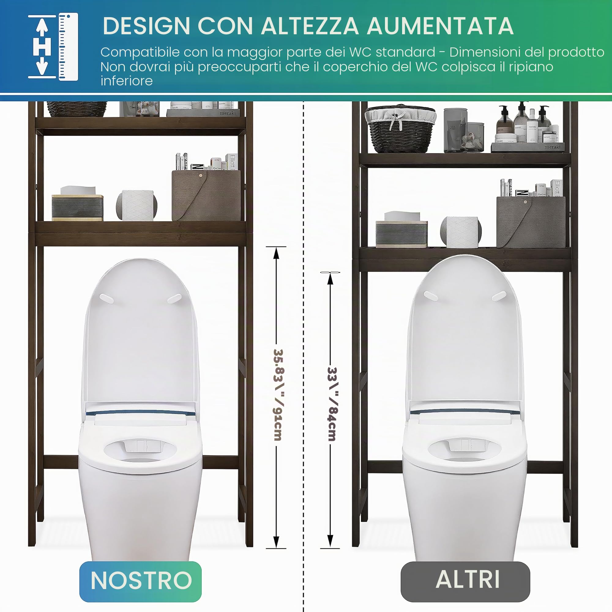 SMIBUY Mensola portaoggetti per bagno, portaoggetti in bambù sopra il WC, salvaspazio per WC indipendente con ripiani regolabili a 3 livelli (Noce)