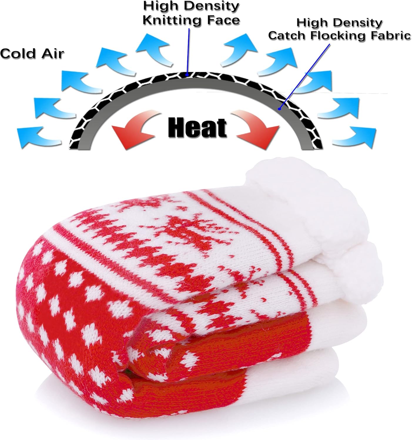 FNOVCO Kids Slipper Socks Boys Girls Fuzzy Soft Thick Cozy Warm Fleece lined Winter Indoor Christmas Socks - Image 2