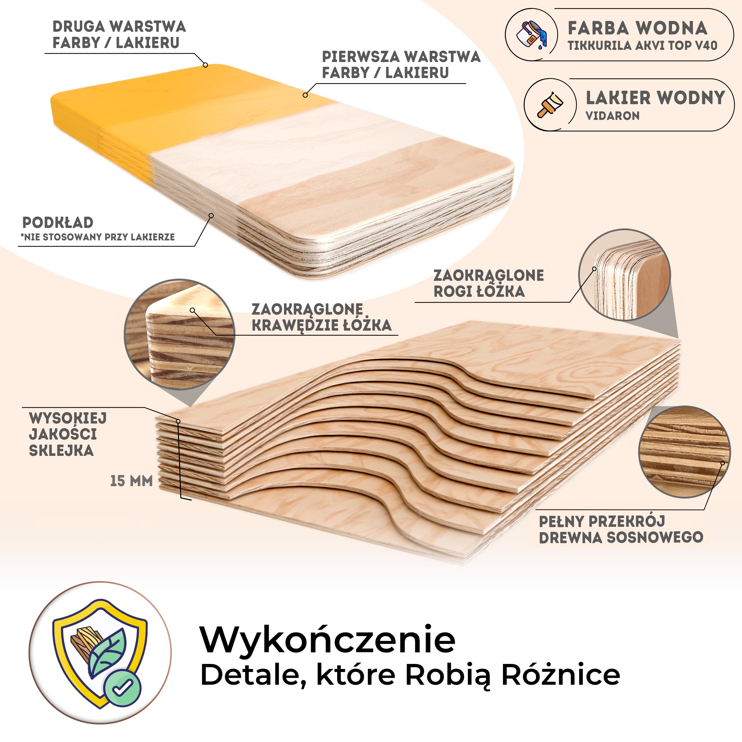 smartwood Łóżko dziecięce 90x200 z barierką, Drewno, Biały, TILA 6 | Łóżko dziecięce Montessori, stelaż do 230 kg, certyfikat FSC, zaokrąglone krawędzie, łatwy montaż, od 3 lat, 93x203x40 cm