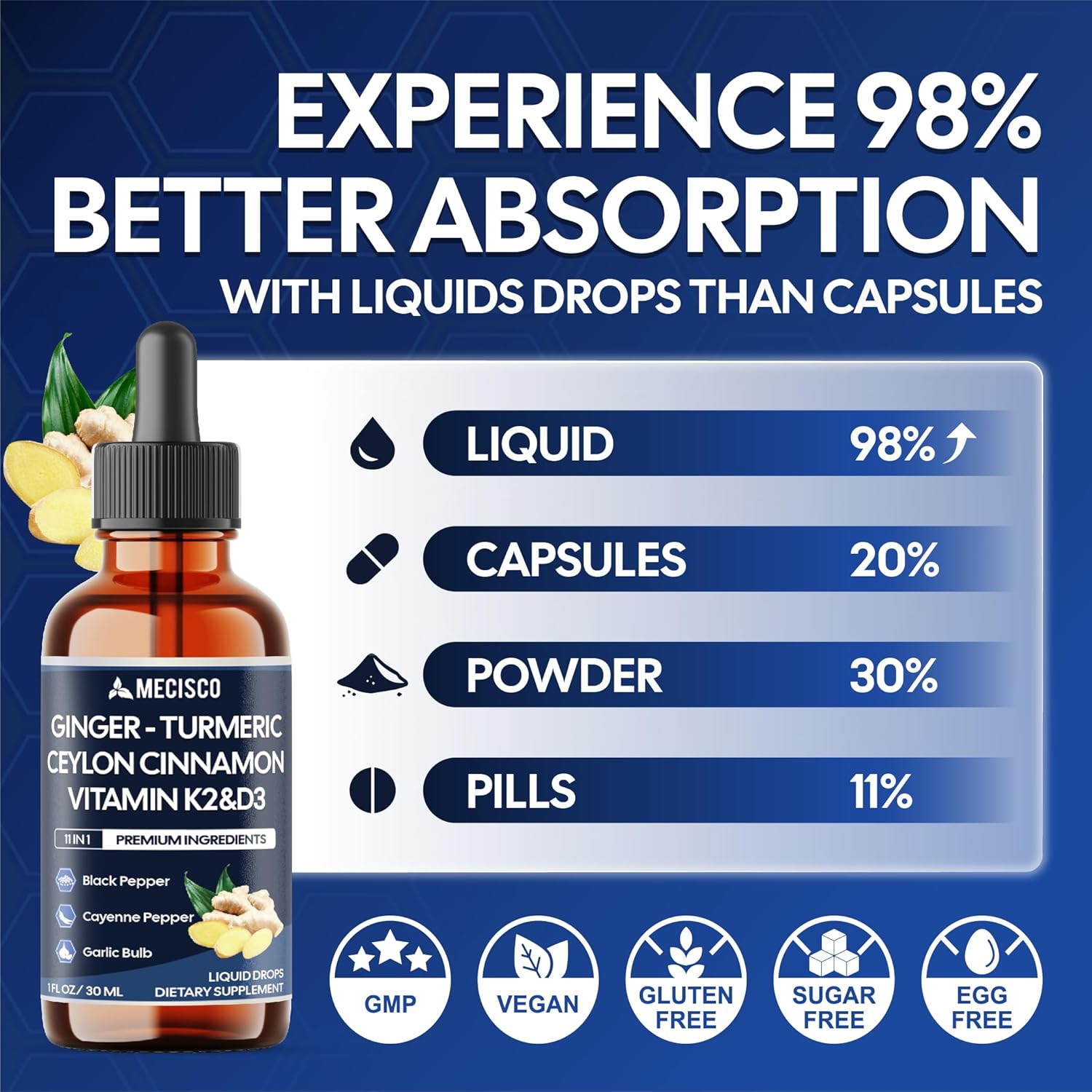 11in1 Ginger Root Liquid Drops with Vitamin D3, Vitamin K2, Turmeric, Ceylon Cinnamon, Berberine Extract, Garlic, Black Pepper and More - 1 FL Oz - 2 Month Supply - Image 7