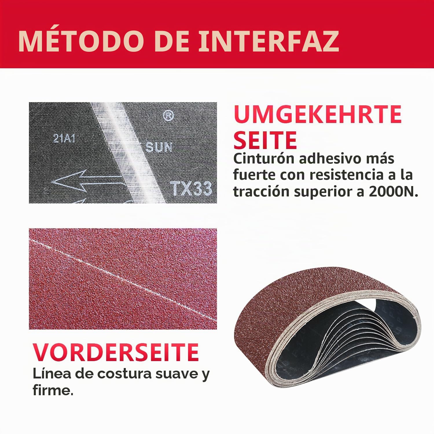 Bandas de Lija 75x533 mm - Juego de 25 Unidades (5 Granos: P80/P120/P150/P240/P320) para Lijadoras de Banda - Madera, Metal, Plástico