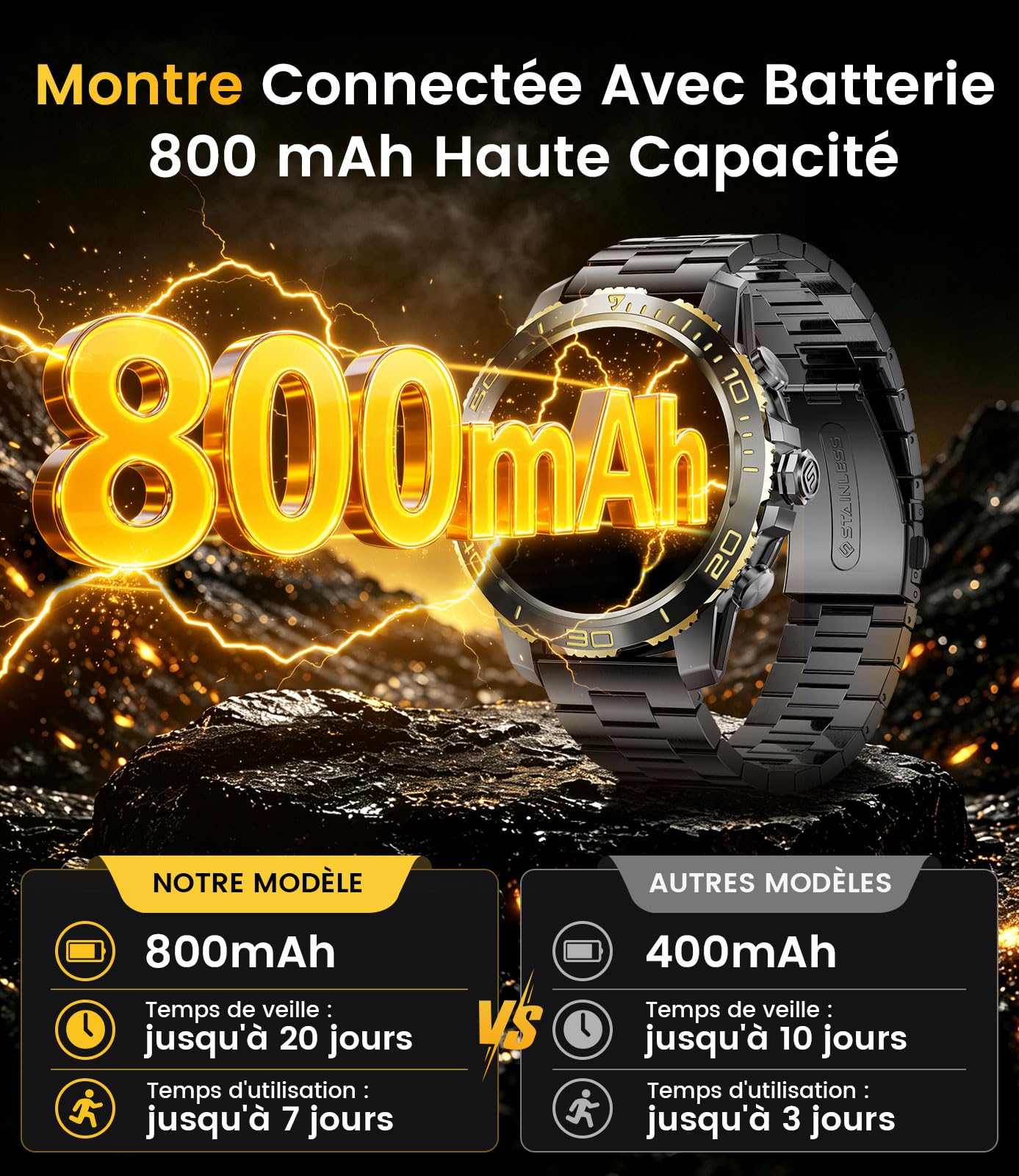 DREMAC Montre Connectée Homme 800 mAh Batterie, 1.43'' Amoled Montre Intelligent avec Fréquence Cardiaque/Suivi de Sommeil, IP68 Smartwatch avec 200 Modes Sportifs pour iOS/Android, 2 Bracelets