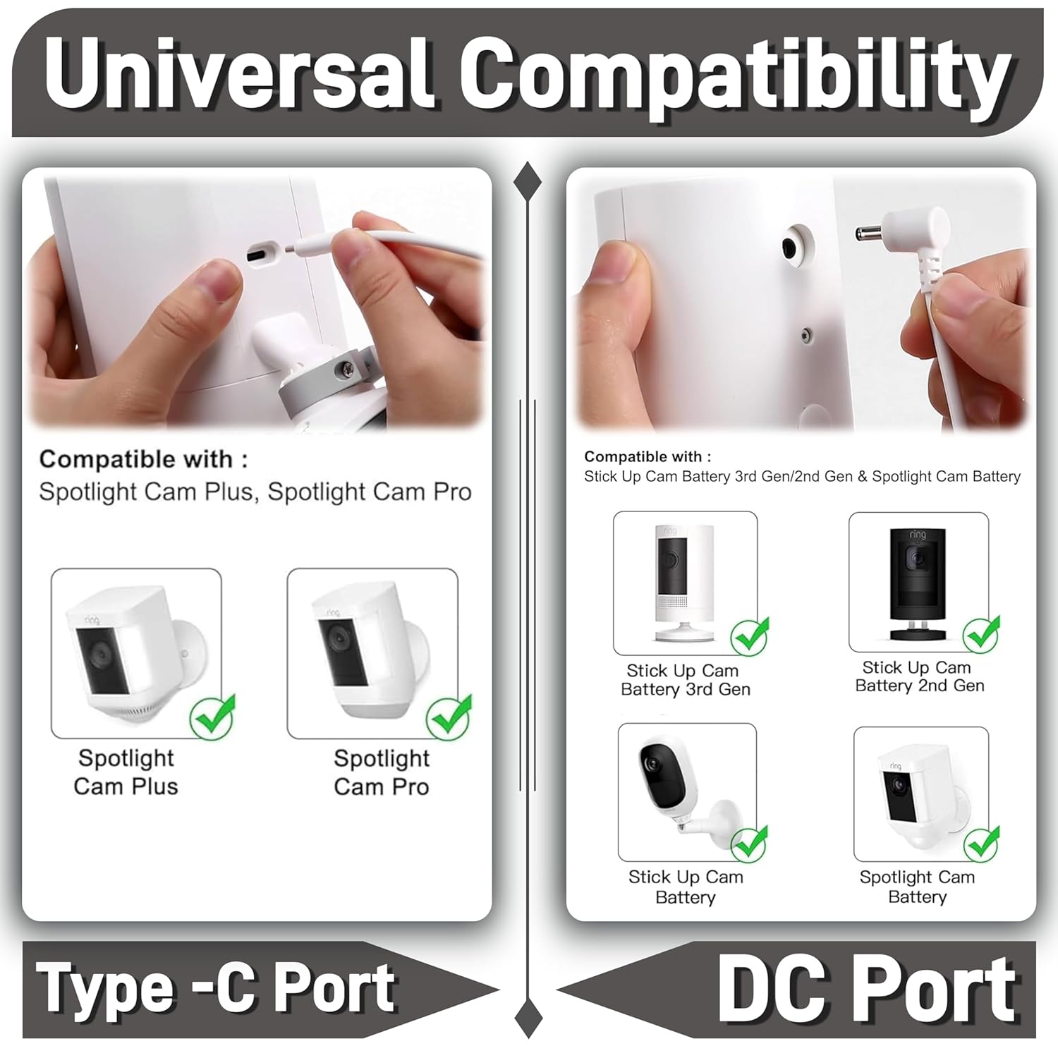 2-Pack Power Adapter Charger Cable Compatible with Ring Stick Up Cam Battery/Plug-in 3rd Gen/2nd Gen & Ring Pan Tilt Stick Up Camera, Indoor/Outdoor Weatherproof Power Cord (4m/13.2ft)