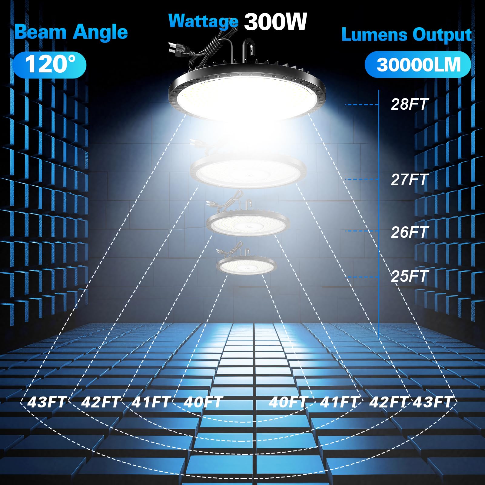 UFO Led High Bay Light 300W 20 Pack 30000lm High Bay Led Lights with US Plug 5000K Daylight — view 3