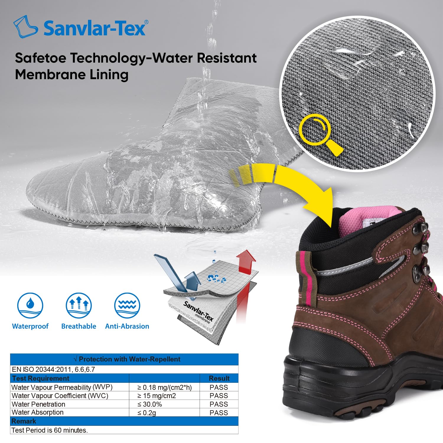 SAFETOE Frauen Arbeitsstiefel 8553 Wasserdichte Leder Composite Toe Gummisohle