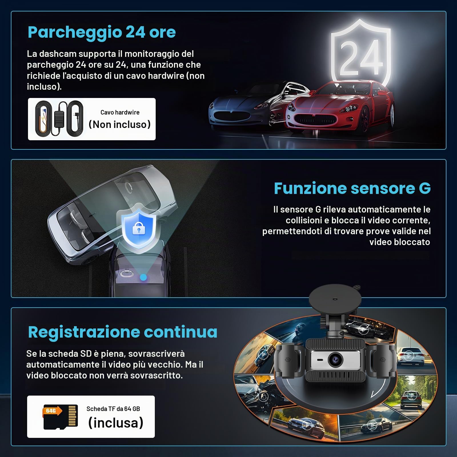 Inefala Dash Cam 4 Canali 360 Gradi 1080P con Scheda 64GB