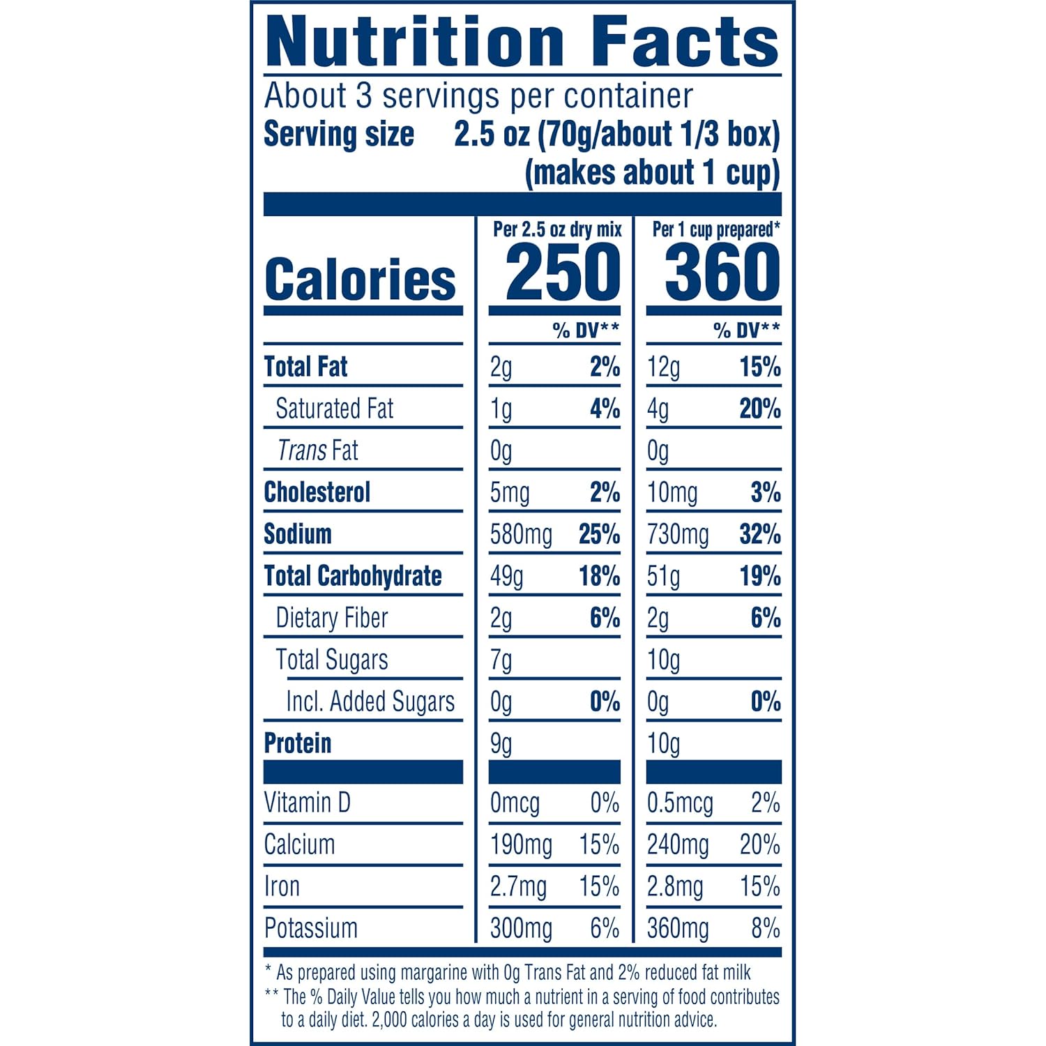 Kraft Thick n' Creamy Macaroni and Cheese Dinners, 7.25 Oz, 24 Count, Pack of 6
