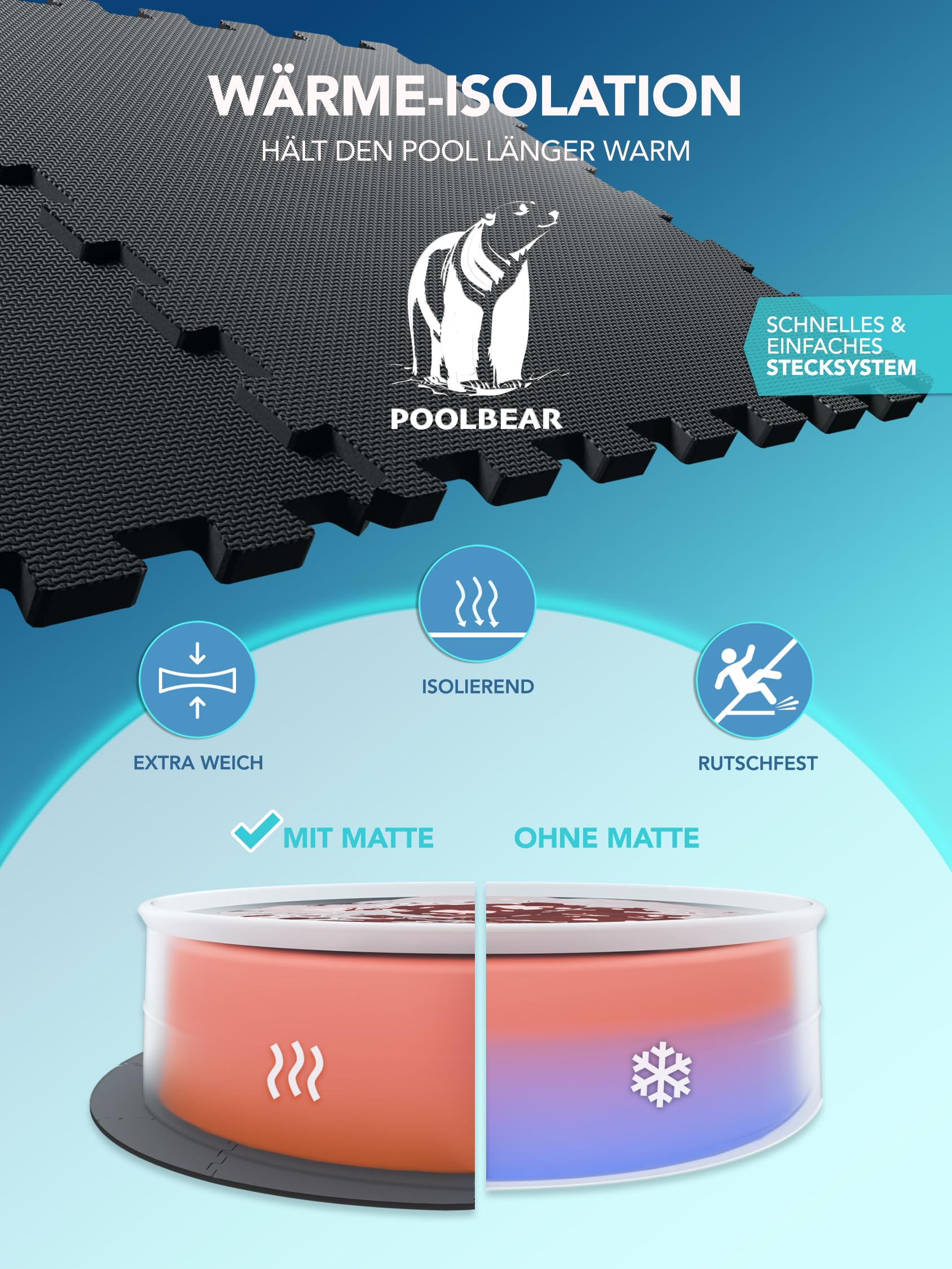 PoolBear | Whirlpool Unterlage rund 240cm | Bodenschutzmatte für Outdoor Whirlpools | Whirlpoolmatte Poolunterlage Pool Untergrund Bodenschutz schwarz