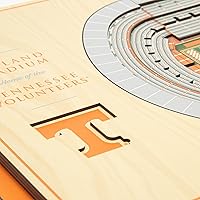 Vista 53 de YouTheFan NCAA Oklahoma Sooners - Arte de pared 3D de 5 capas con vista al estadio, Gaylord Family Oklahoma Memorial Stadium, 13.00 x 17.00 pulgadas