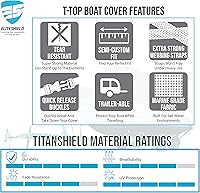 Vista 7 de Eliteshield Cubierta resistente para lancha con parte superior en T, se adapta a una consola central de 24 pies a 26 pies de largo con parte Gris