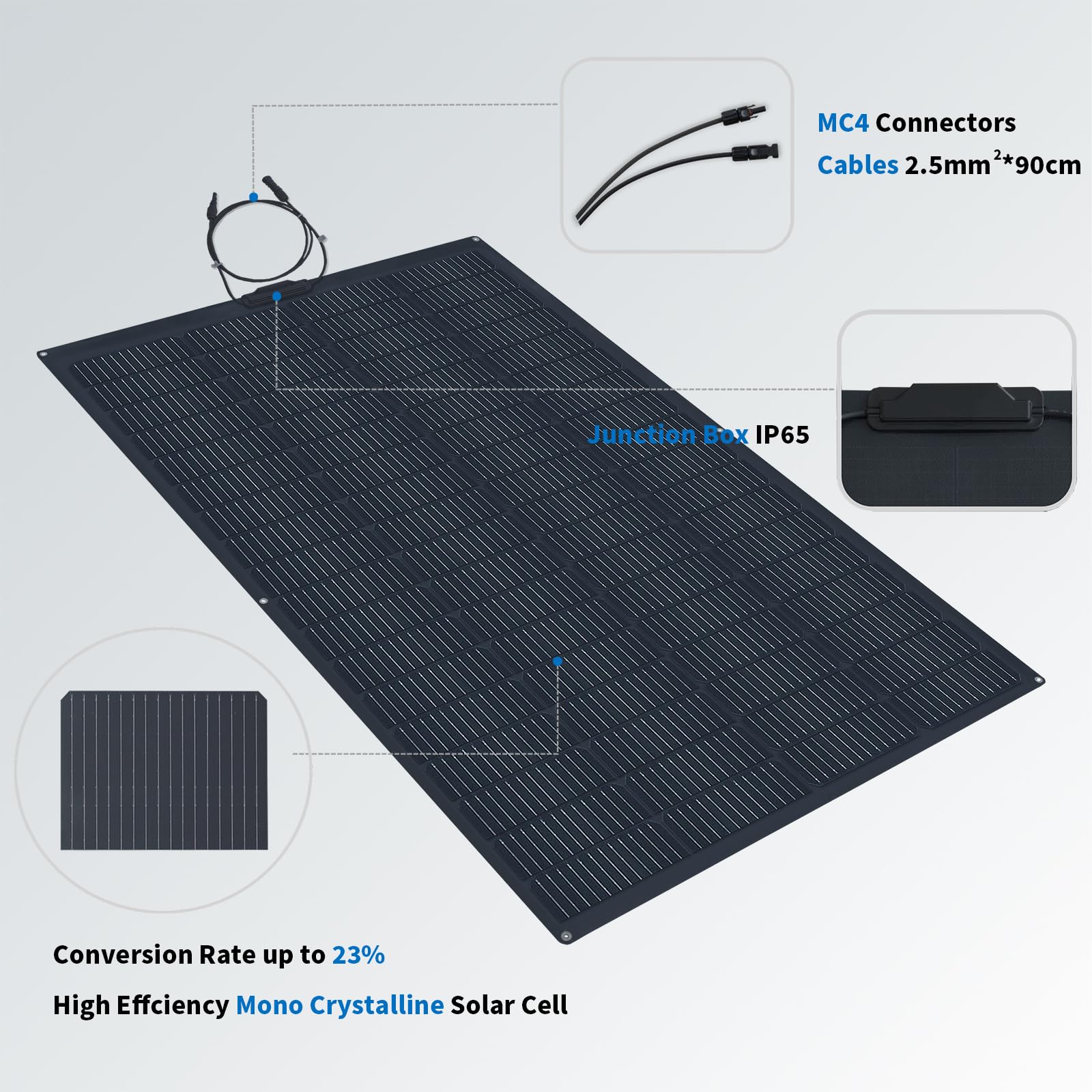 FIREFLY ENERGY Flexible Solarmodule 180W - Balkonkraftwerk Für Wohnwagen & Boote
