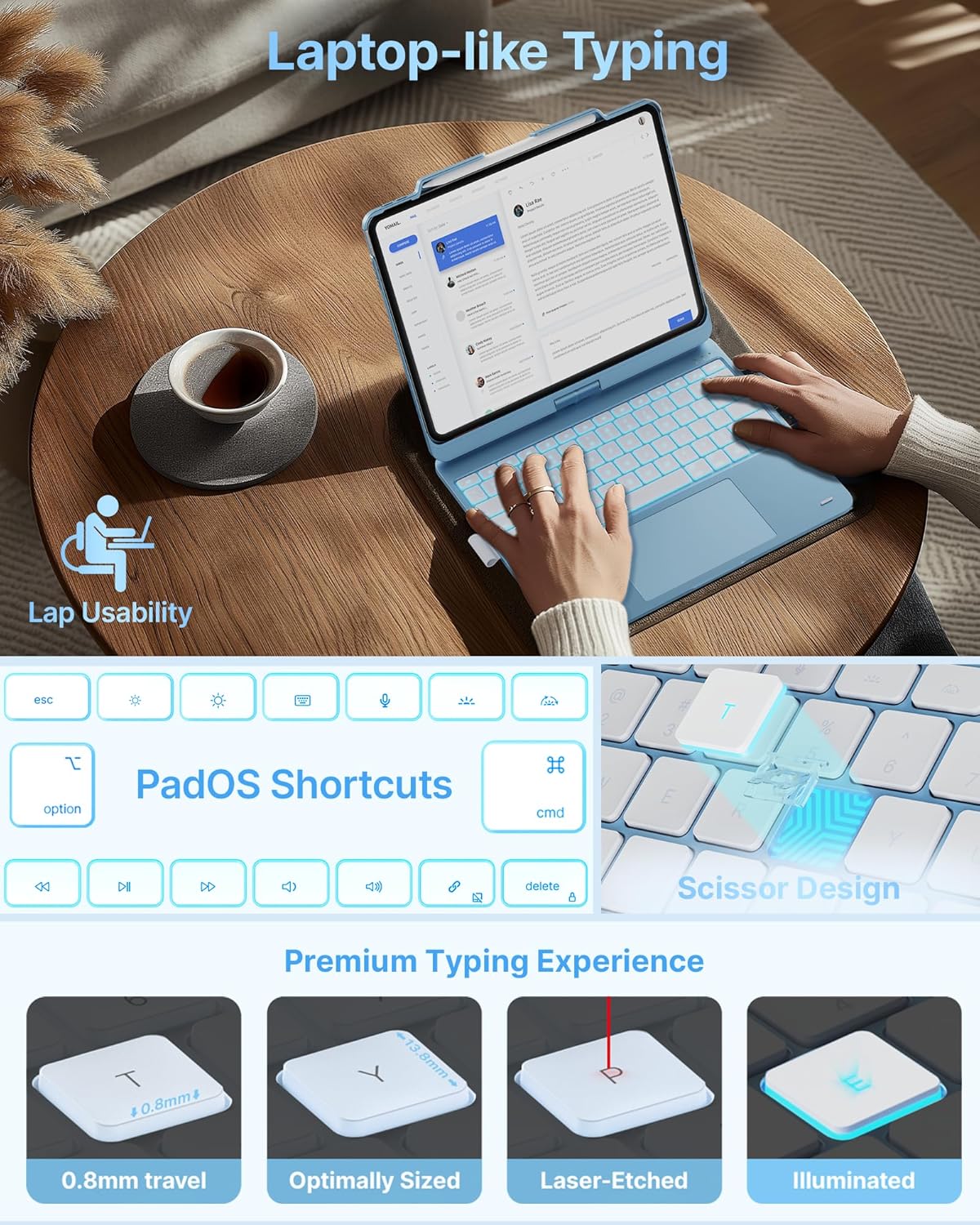 typecase Keyboard Case for iPad Air 13-inch(M4/M3/M2, 2026/2025/2024), 360° Rotatable, Multi-Touch Trackpad, 11-Color Backlit Wireless Protective Case with Pencil Holder, Auto Sleep/Wake, Light Blue