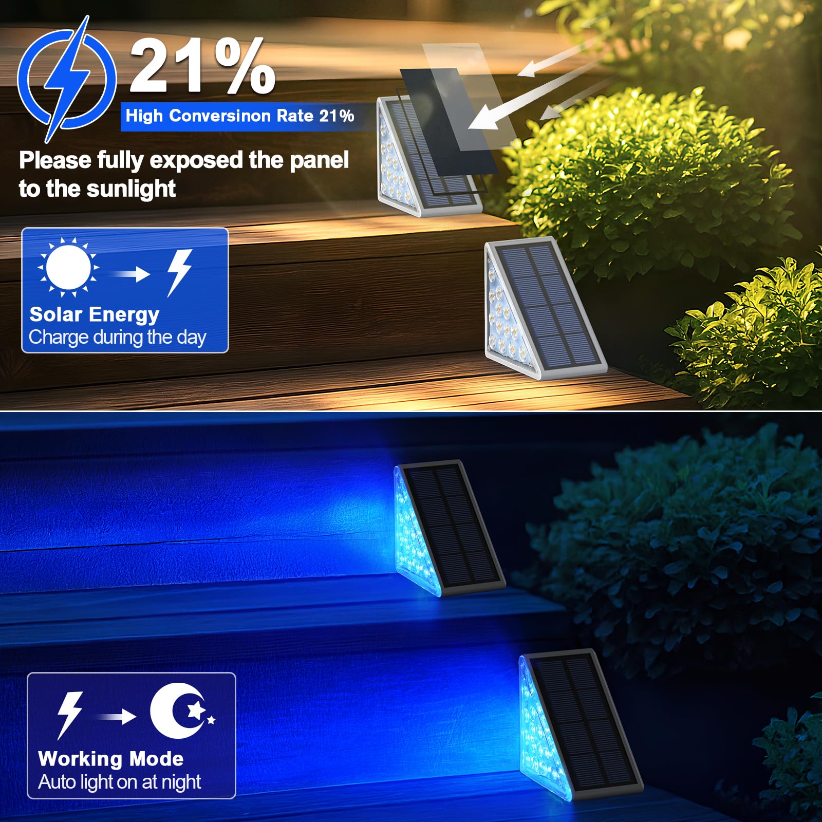 AUDLES 2 Stück Solar-Treppenlichter, Outdoor-Stufenlichter mit wasserdichter IP67, blaue LED-Solarleuchte für Außenbeleuchtung, Dekoration für Treppe, Deck, Vordertritt, Veranda, Terrasse und