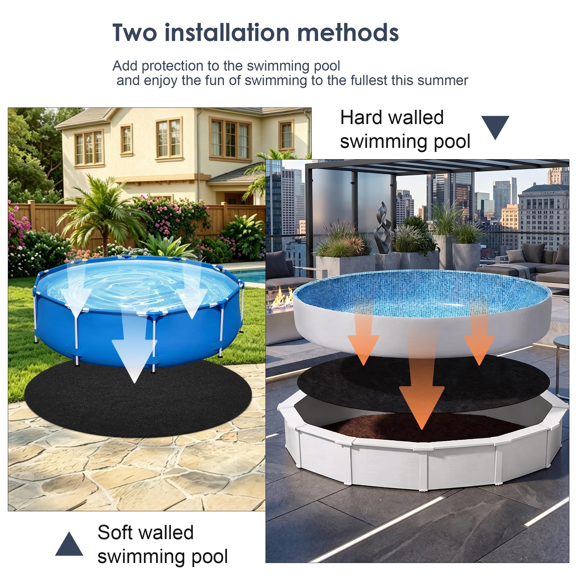 Tapis de piscine rond de 370 cm - Tapis de sol rond d'extérieur pour piscines, tapis de protection de sol indéchirable pour piscines hors-sol et jacuzzi, prolonge la durée de vie de la doublure