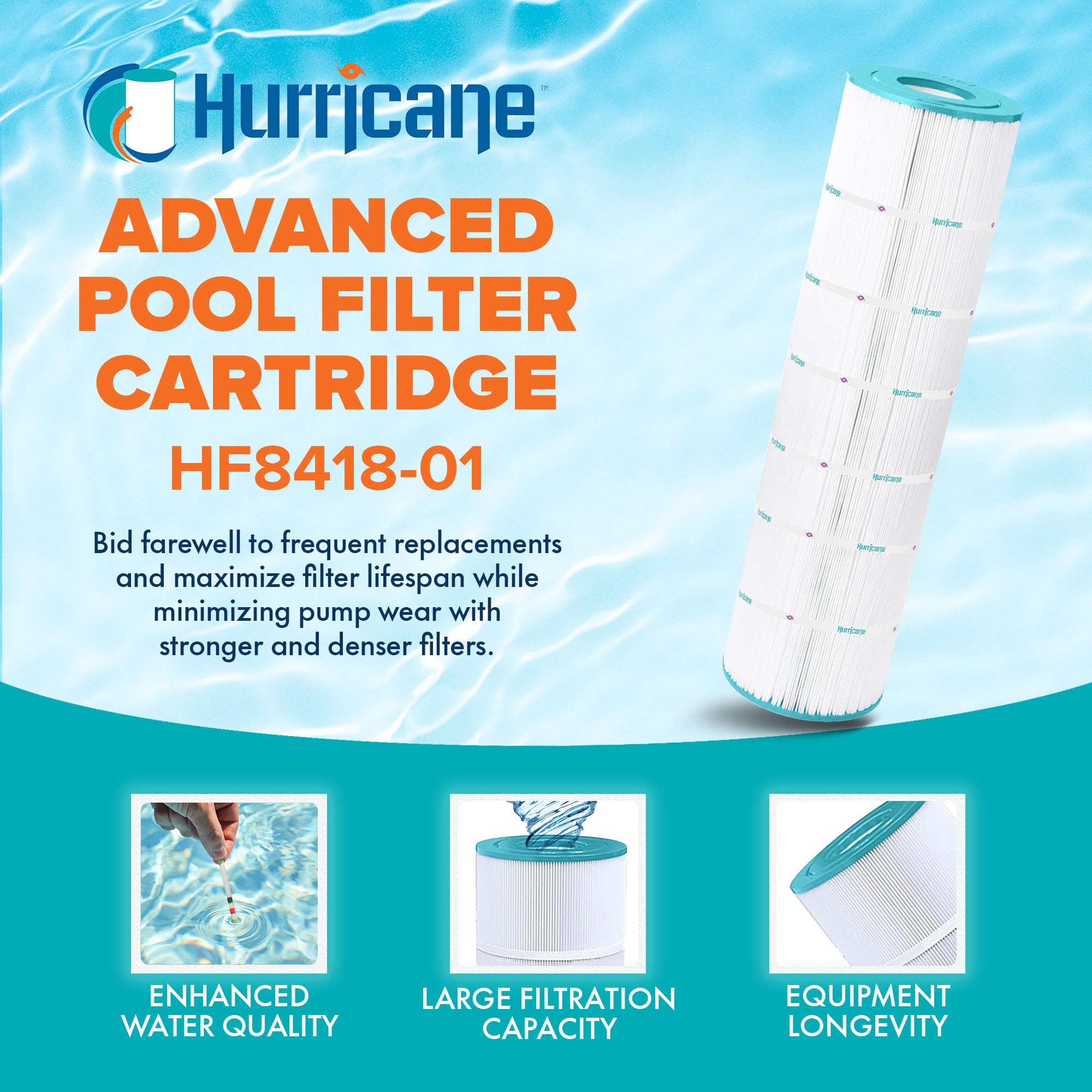 Hurricane Filters HF8418-01 Advanced Pool Filter Cartridge - Replacement for Pleatco PJANCS200, Unicel C-8418, Filbur FC-0823, Jandy Industries CS 200