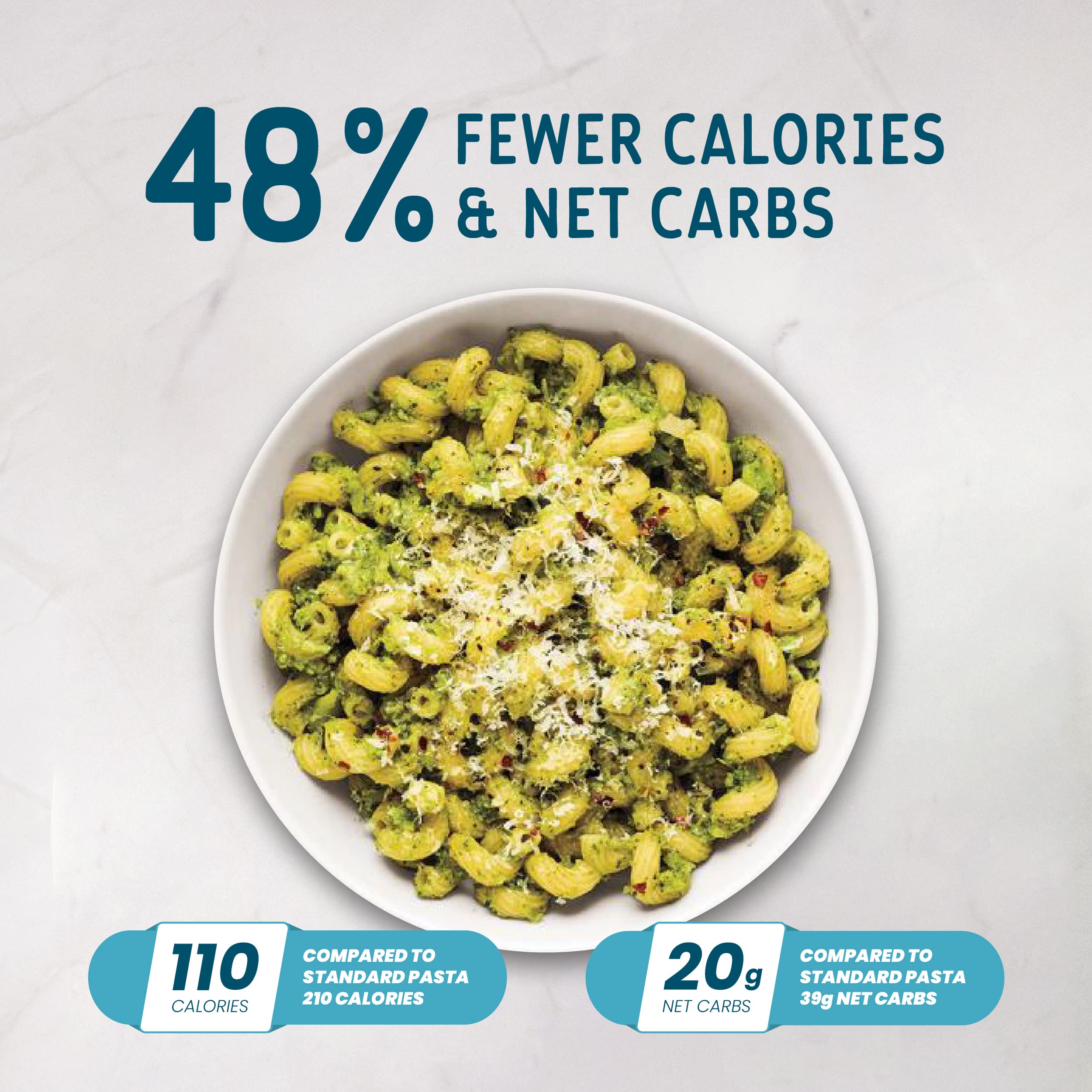 Noodles And Company Pesto Cavatappi