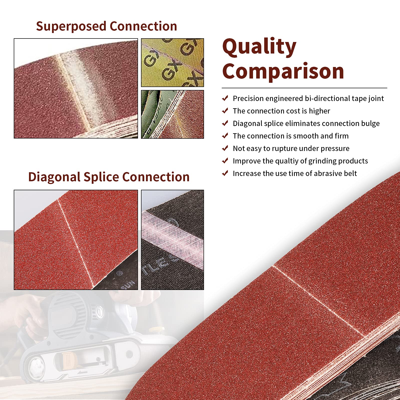 Sruhrak 14 Pack Abrasive Sanding Belts- 75x610mm Polishing Sanding Belt - Image 4