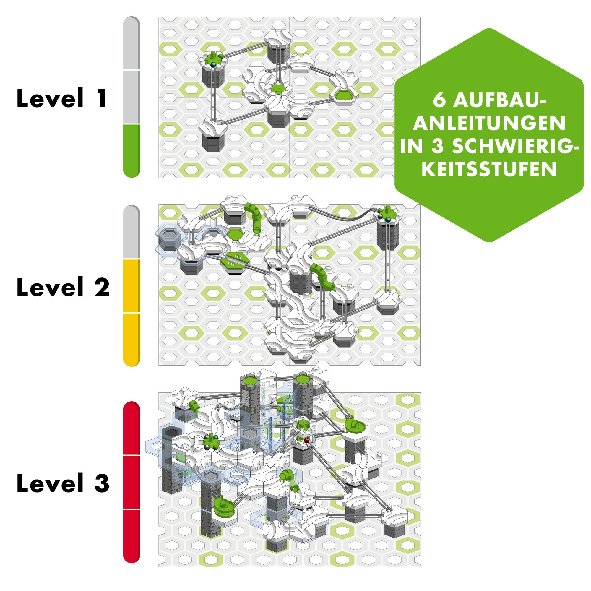 Ravensburger GraviTrax PRO Starter-Set Drop'n'Roll 27463 - Besonderes Starterset der PRO-Linie für Deine Kugelbahn - Murmelbahn und Konstruktionsspielzeug ab 8 Jahre