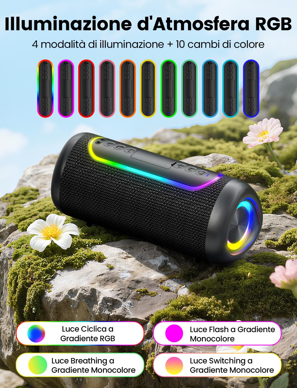 UOHHBOE Cassa Bluetooth 30W Portatile Altoparlante IPX5 Supporta Schede TF | 30 Ore Batteria Lunga Durata, Suono Potente 30w, Tws Stereo, Connessione Stabile per Musica Indoor e Outdoor
