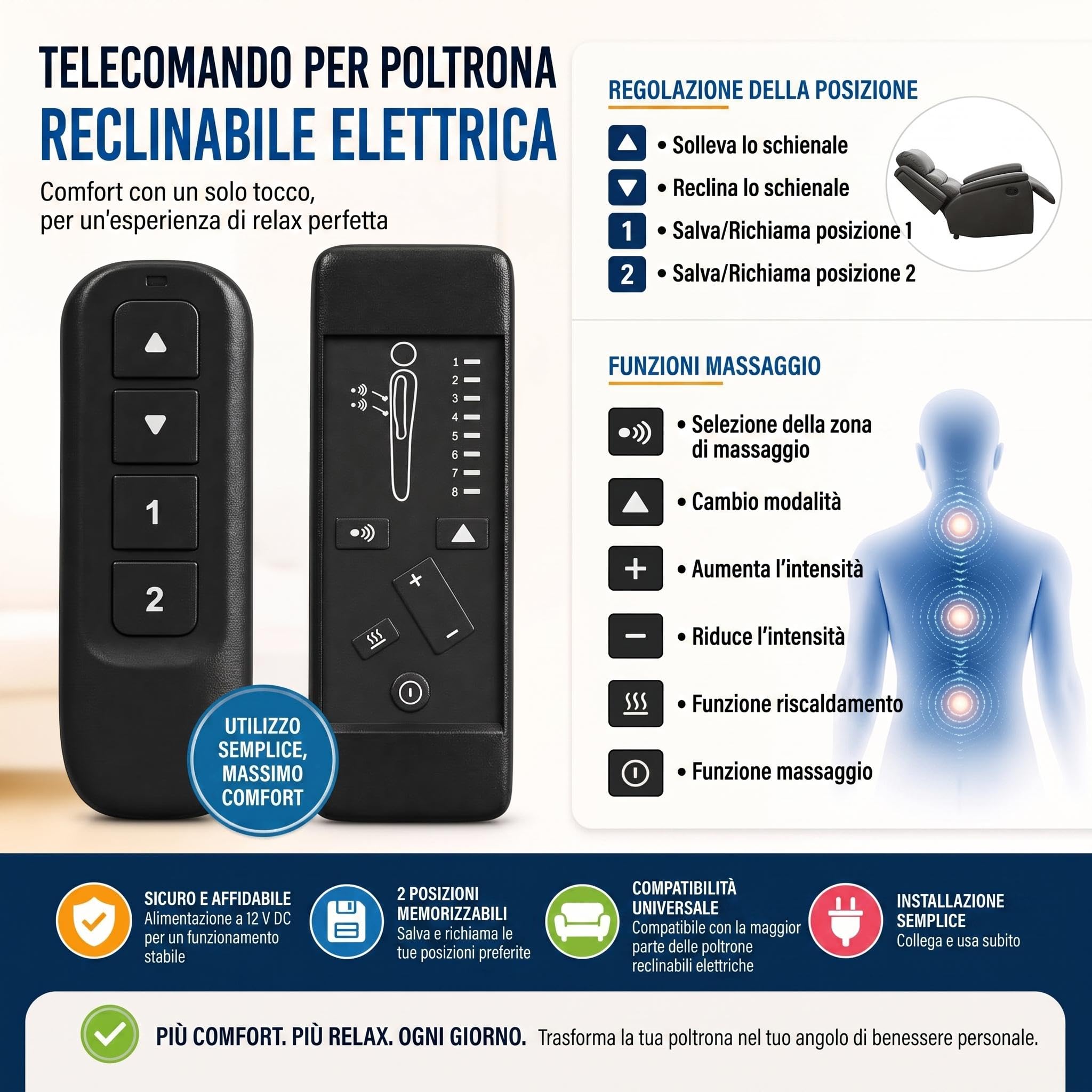 Litake Poltrona Relax Elettrica Reclinabile con Massaggio e Riscaldamento - Schienale e Poggiapiedi Regolabili - Imbottitura Spessa in Tessuto - Ideale per Soggiorno, Camera da Letto o Ufficio -