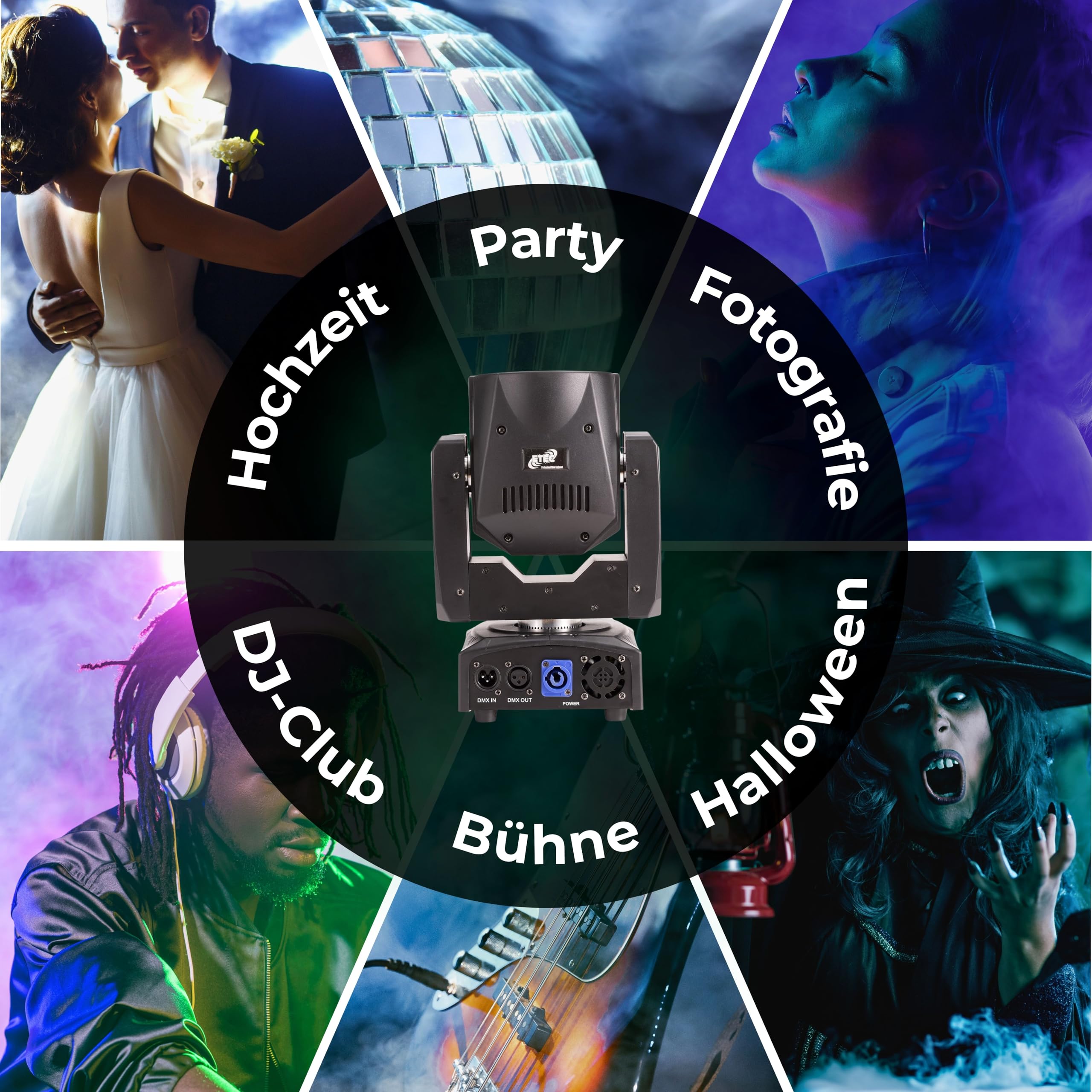 ETEC Professional LED Zoom Moving Head 7Z Set mit Flightcase ZOOMFUNKTION 7x15 Watt RGBW 4in1 - CASE TOURSET für DJ CLUB PARTY BEAM WASH SPOT DMX Veranstaltung Bühnenbeleuchtung Licht SPARANGEBOT