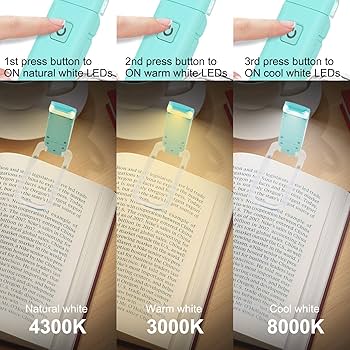 HONWELL LED Book Lights, Rechargeable Reading Light Clip On Books For