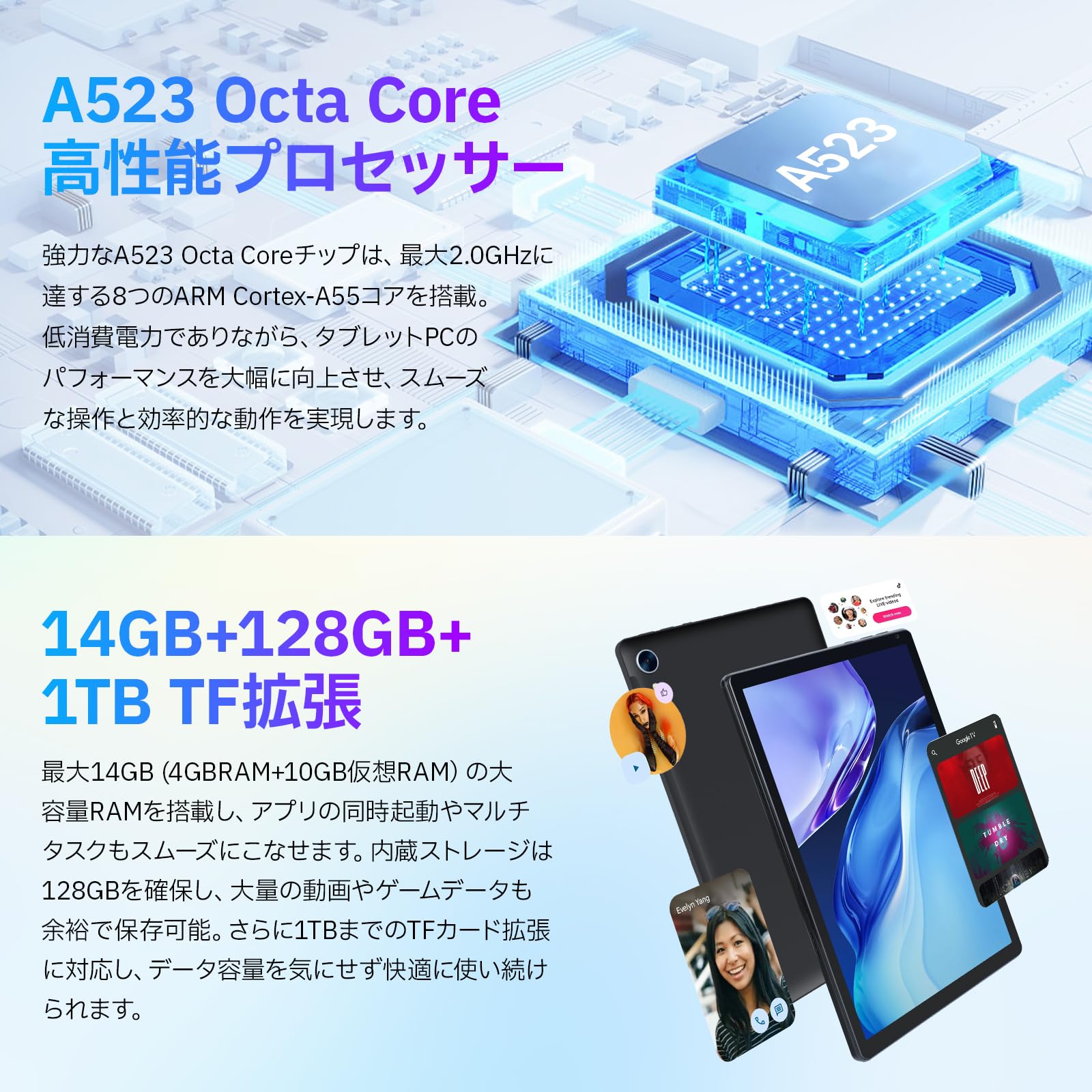 Amazon.co.jp: タブレット 10インチ 14GB+128GB+1TB拡張 wi-fi6モデル