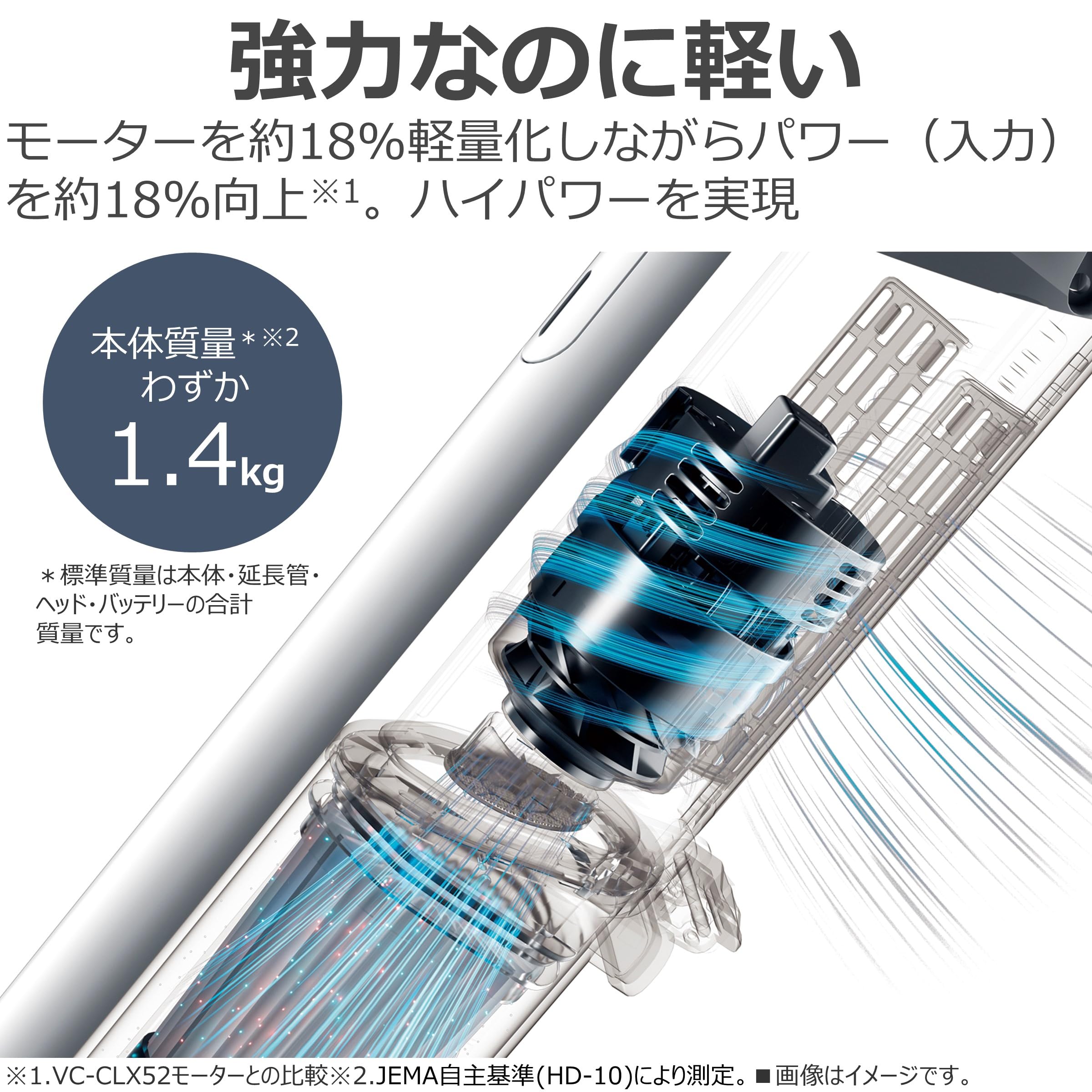 Amazon | TOSHIBA(東芝) スティック掃除機 コードレス ダスト