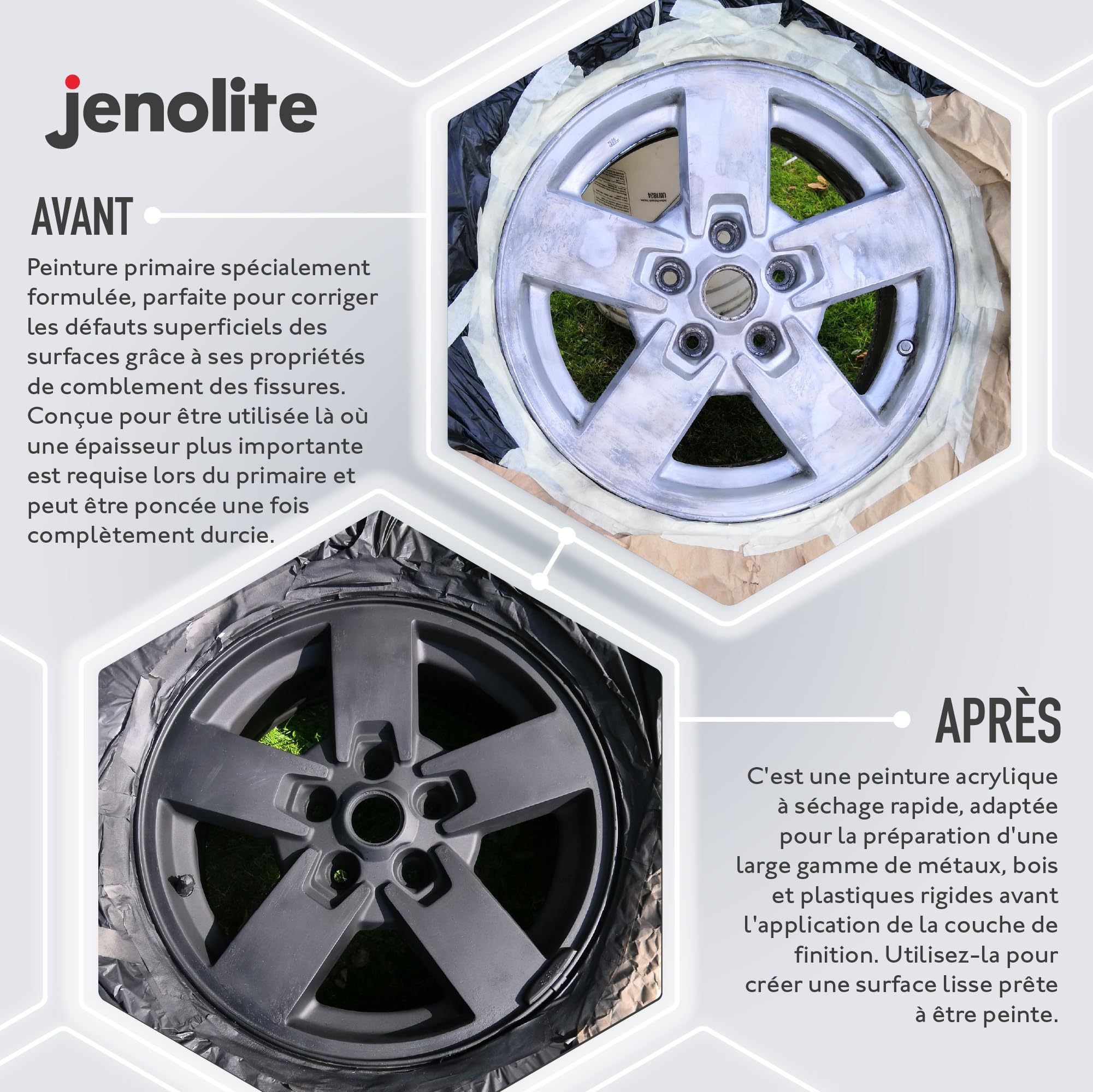 JENOLITE Peinture d'apprêt de remplissage en aérosol | JAUNE | Apprêt flexible avec des propriétés de remplissage élevées | Remplit les petites bosses et rayures pour une finition lisse | 400ml