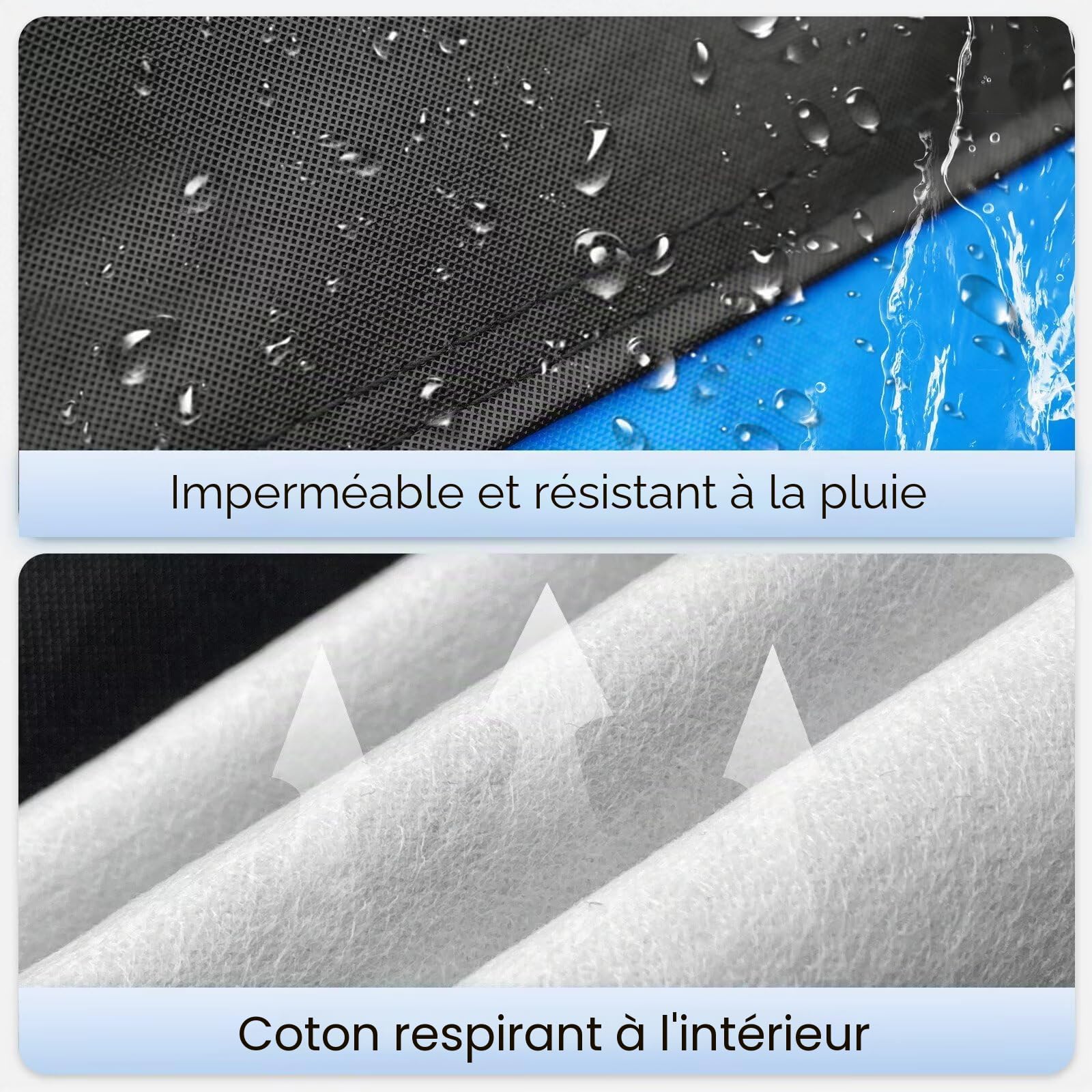 Bache Voiture Exterieur Break,Housse Protection Voiture 100% Etanche Anti UV Soleil Anti Rayure,Bâche pour Audi A4 Avant,VW Passat,Skoda Octavia,BMW Série 3 Touring,etc.