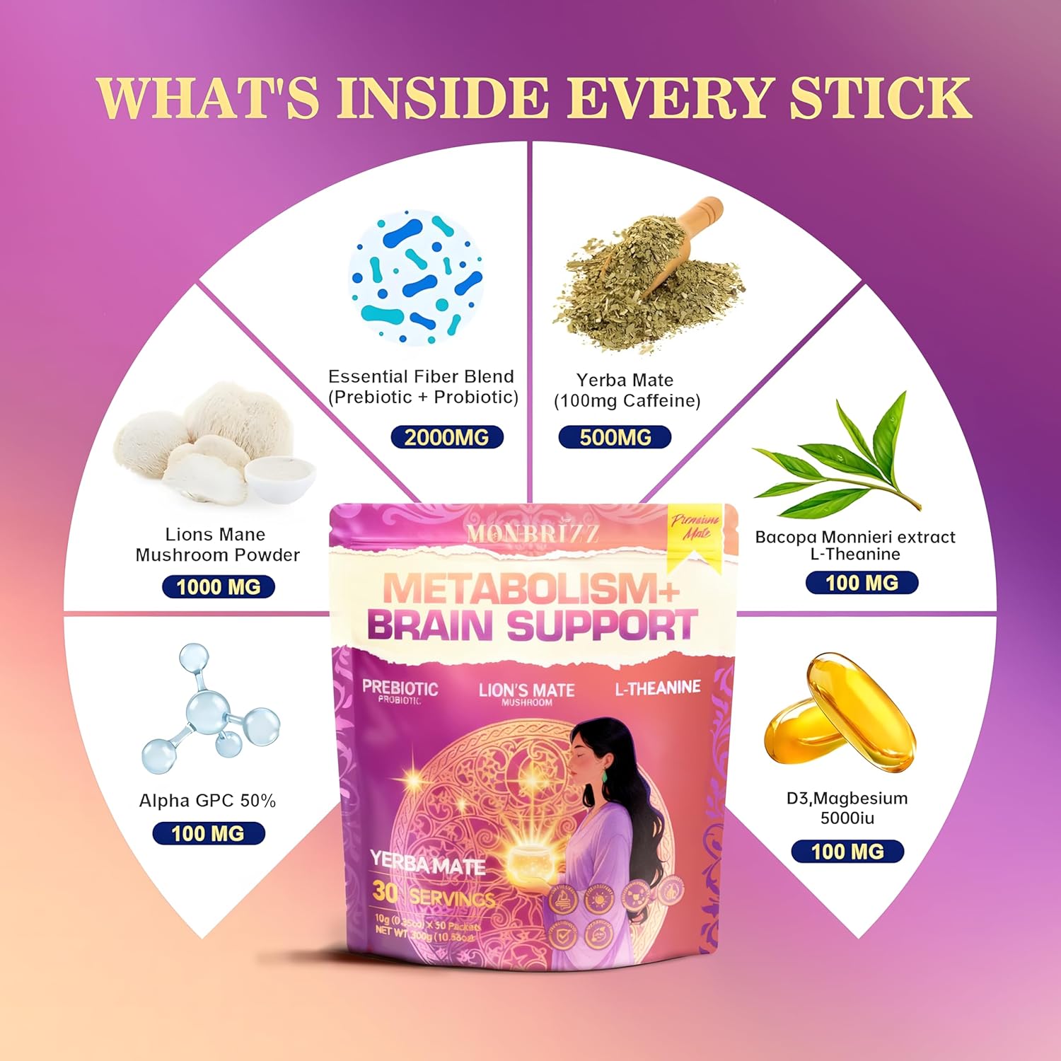 Monbrizz Instant Yerba Mate Powder - Coffee Alternative Energy Drink with Lion's Mane, L-Theanine, Probiotics & Prebiotics - Mental Clarity & Focus Supplement for Gut Health - Low Sugar, Strawberry Flavor (30 Packets)）