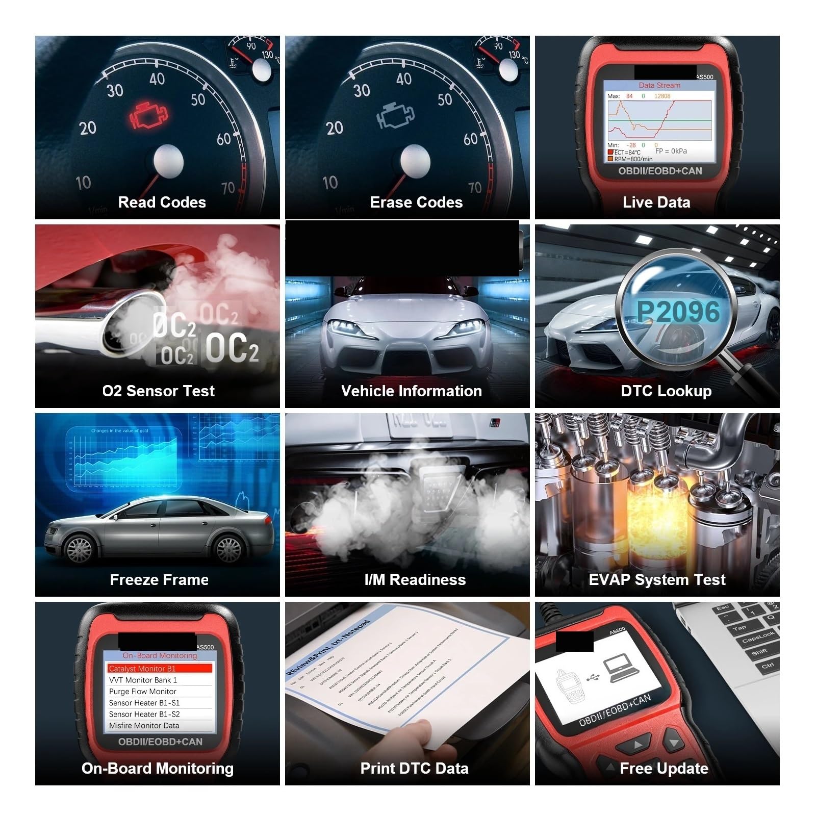 Skaner AS500 OBD2 Czytnik kodów silnika OBD Auto Diagnose Narzędzie diagnostyczne samochodu Skaner samochodowy OBD2