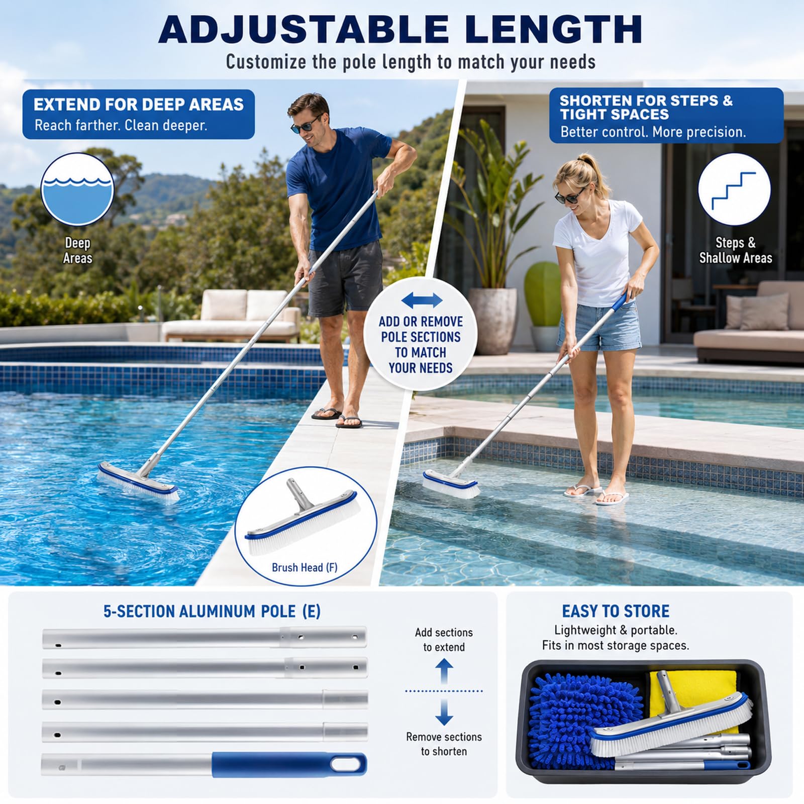 Spazzola Piscina con Manico Telescopico 180cm, Spazzola per Pulizia Piscina da 45 cm con 5 Aste in Alluminio, Kit Pulizia Piscina con Spugna, Panno Double Face e Guanto per Pareti, Fondo e Scale