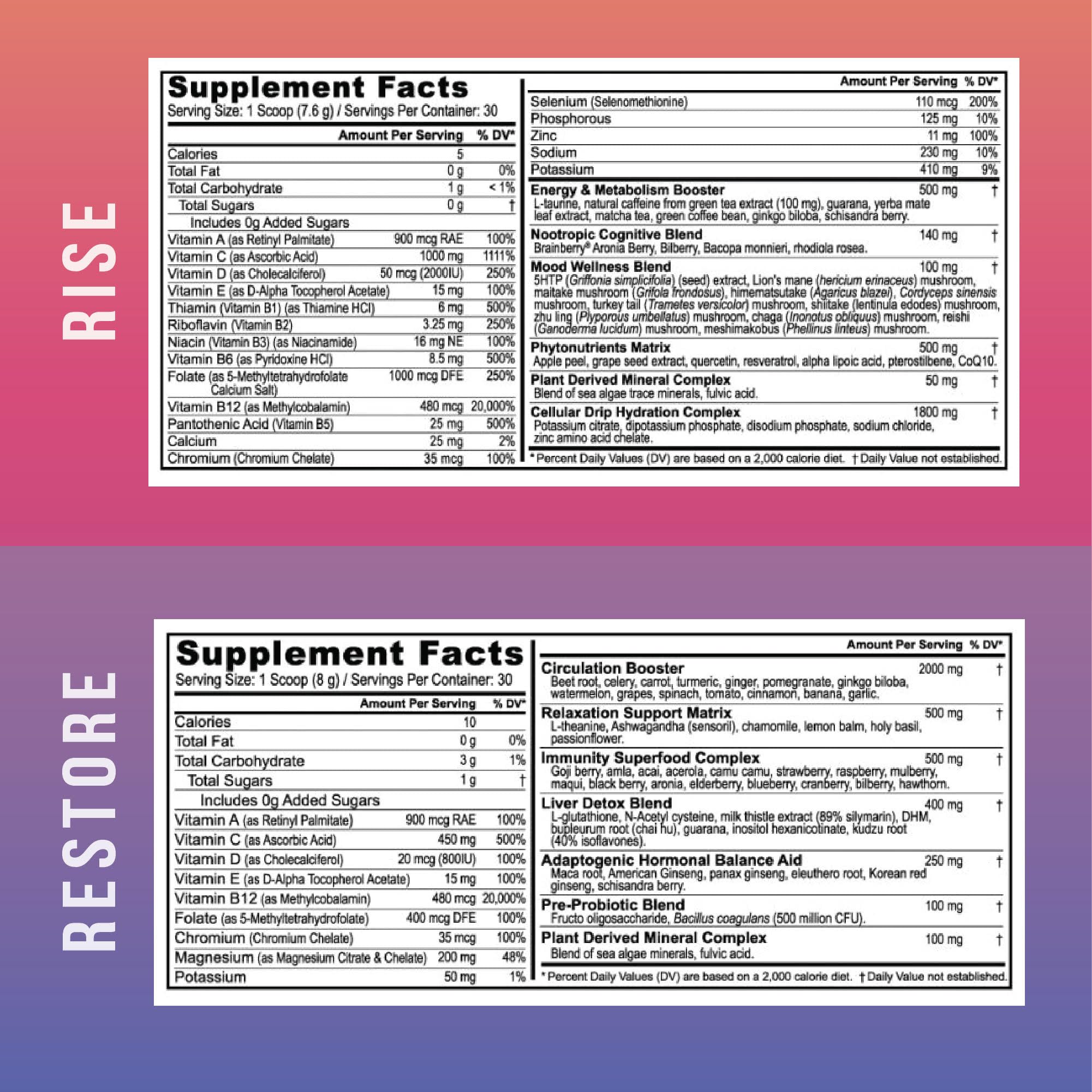 Youngevity Beyond Tangy Tangerine 3.0 Day & Night Supplement, 2 Flavors — Amazon image 2