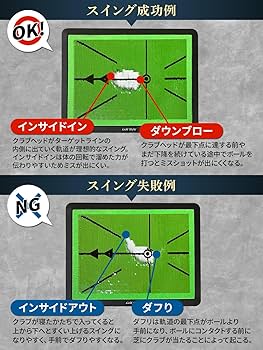 GolfStyle ディボットプロマット ゴルフマット ゴルフ 練習 マット 跡 Amazon | GolfStyle ディボットプロマット ゴルフマット ゴルフ