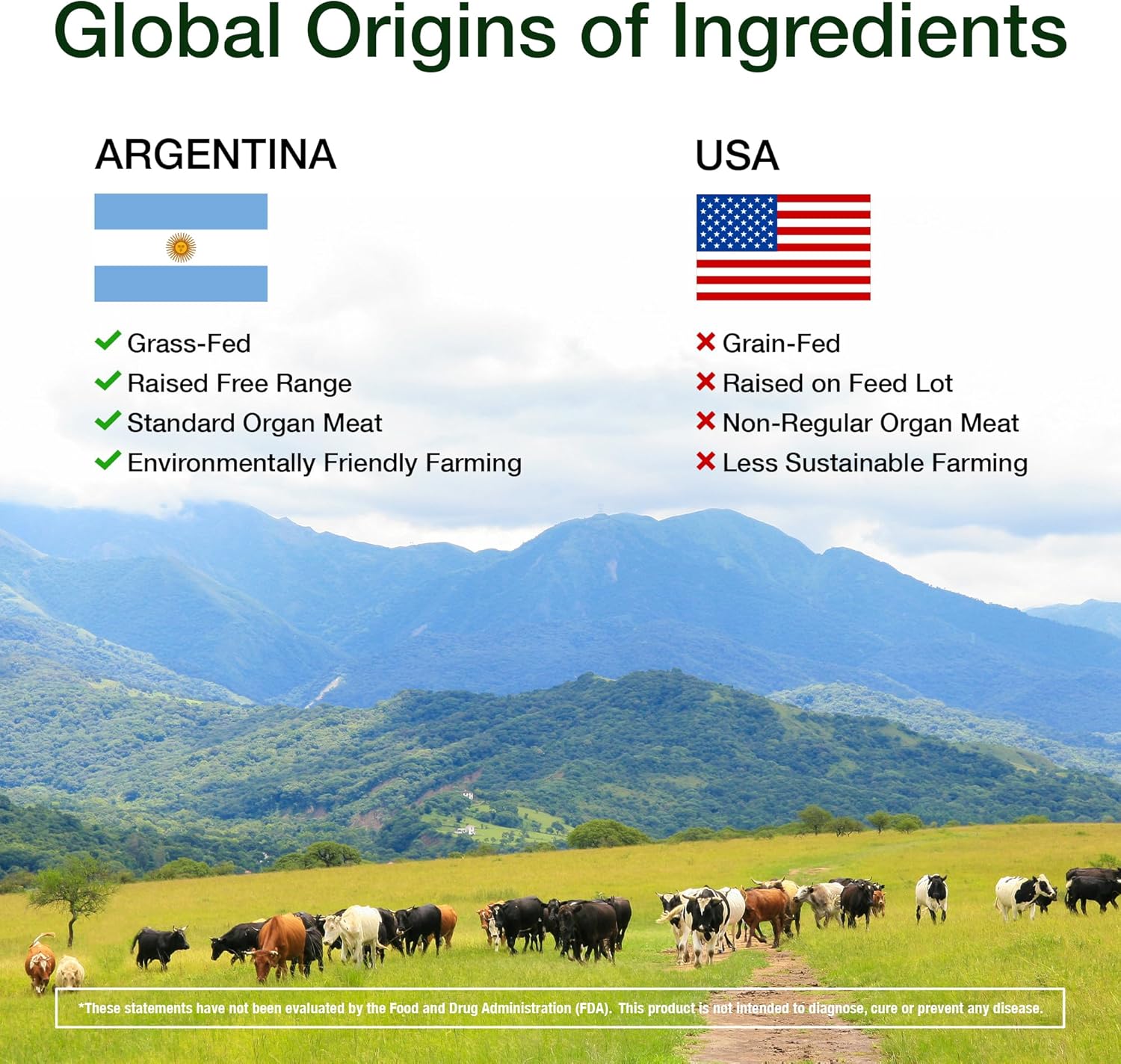 Grass Fed Beef Organ Supplement - Supports Whole Body Wellness 3000mg - with Desiccated Beef Liver, Heart, Kidney, Pancreas, Spleen - Organ Complex for Energy, Immune & Digestive Health (150 Capsules) - Image 5