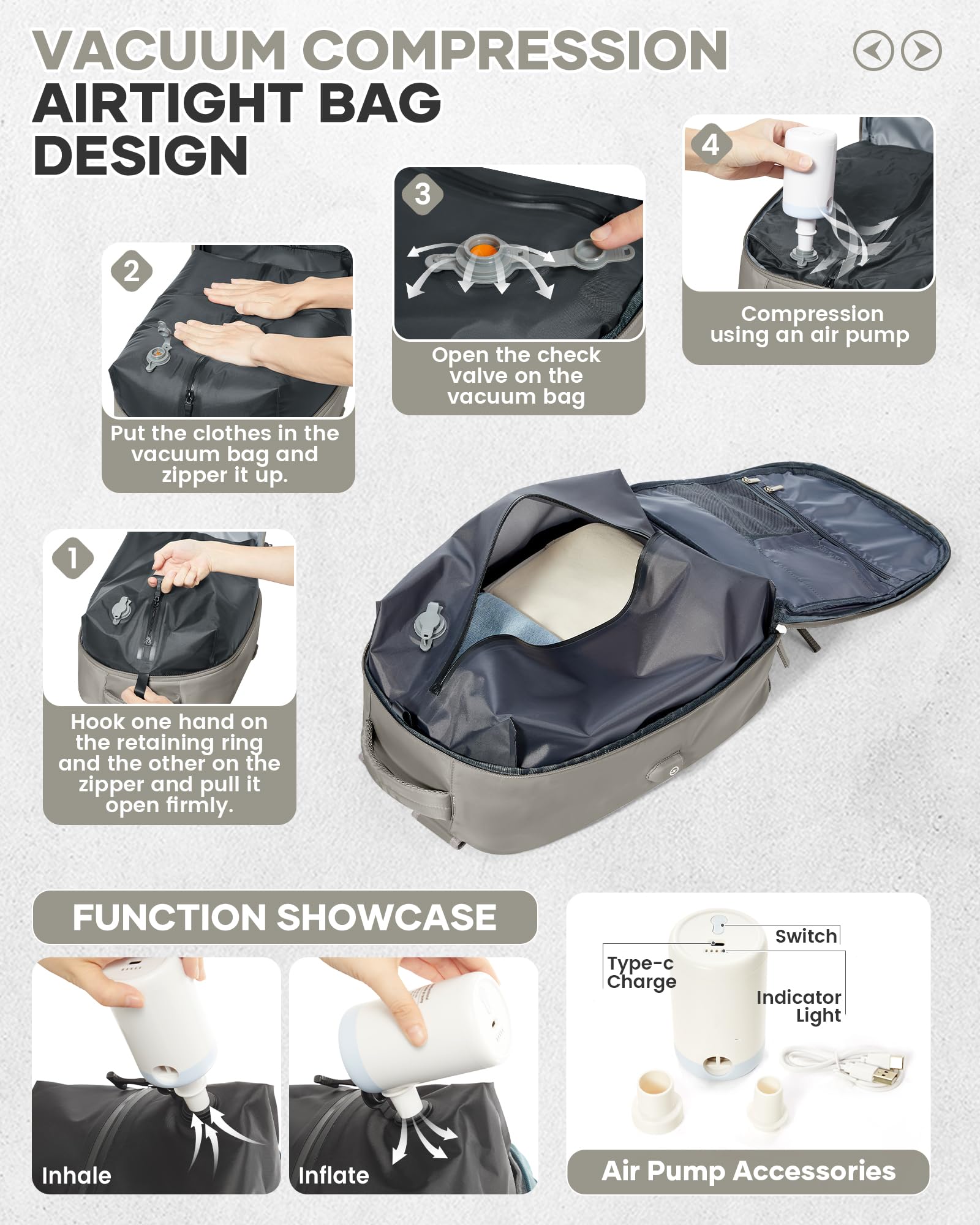 BJLFS Borse da Cabina per Ryanair 40×20×25 Zaino da Viaggio con Sottovuoto Bagaglio a Mano Easyjet 45×36×20,Zaino con sistema di compressione,Zaino Casual per laptop da 14 pollici per scuola