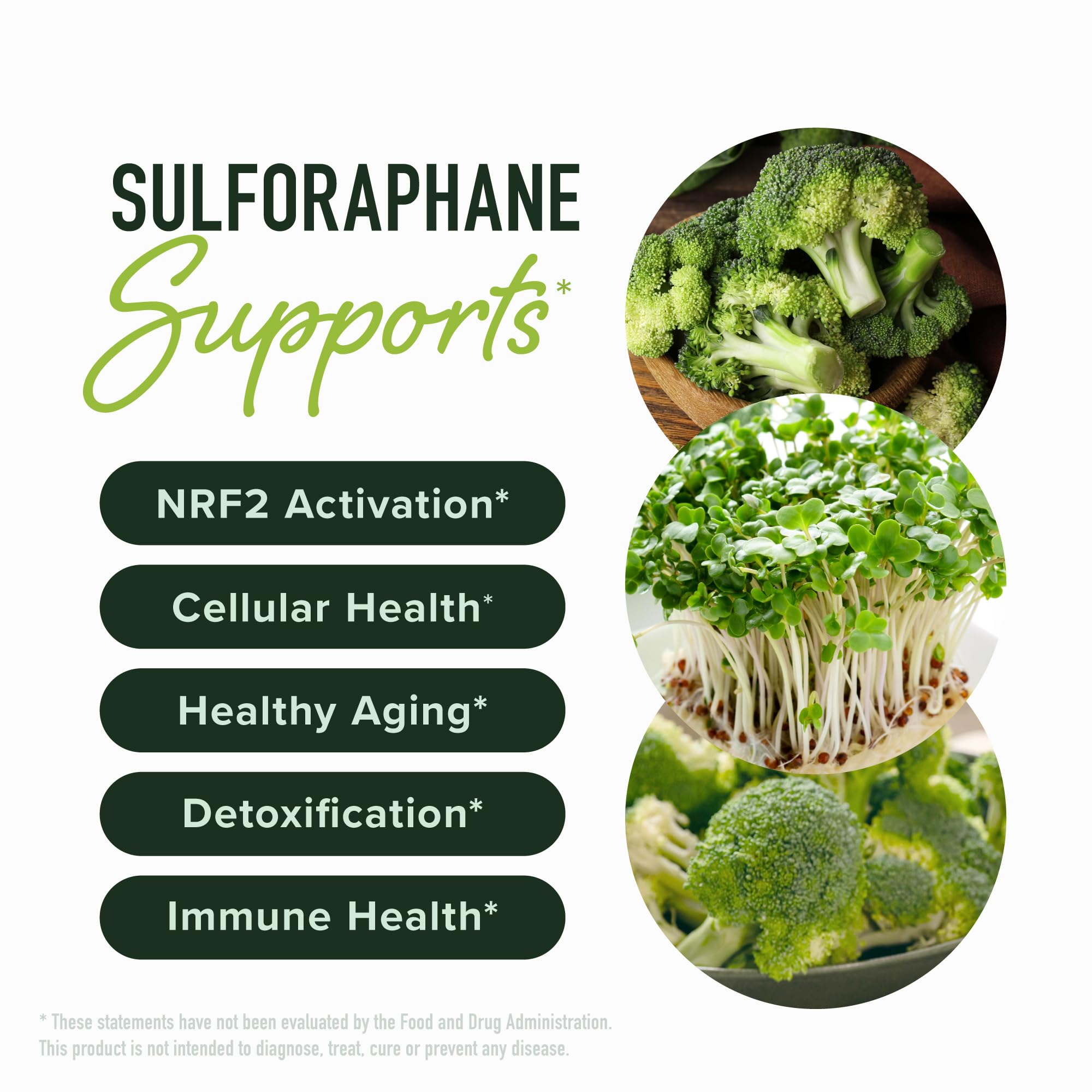 50MG Sulforaphane Supplement from Broccoli Sprouts, Doctor-Formulated — Amazon image 2