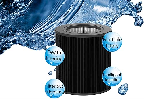 Miniatura 5 de Filtro PECO para Molekule Air Mini Filtro PECO 3 EN 1 Compatible con Molekule Air Mini Air Mini+ Purificador de Aire