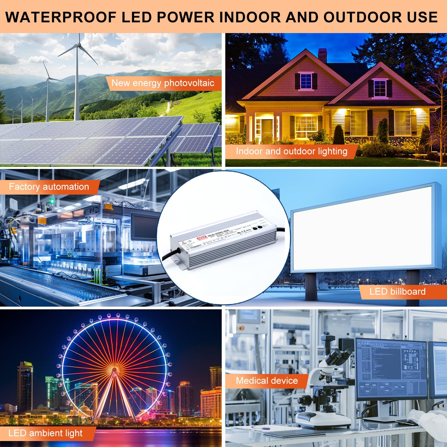HLG-320H-48A LED Driver - 321.6W, 48V, 6.7A, Adjustable Constant Voltage & Current, High-Efficiency, IP65 Rated, TUV & UL Certified, Ideal for Robust Outdoor Lighting Solutions