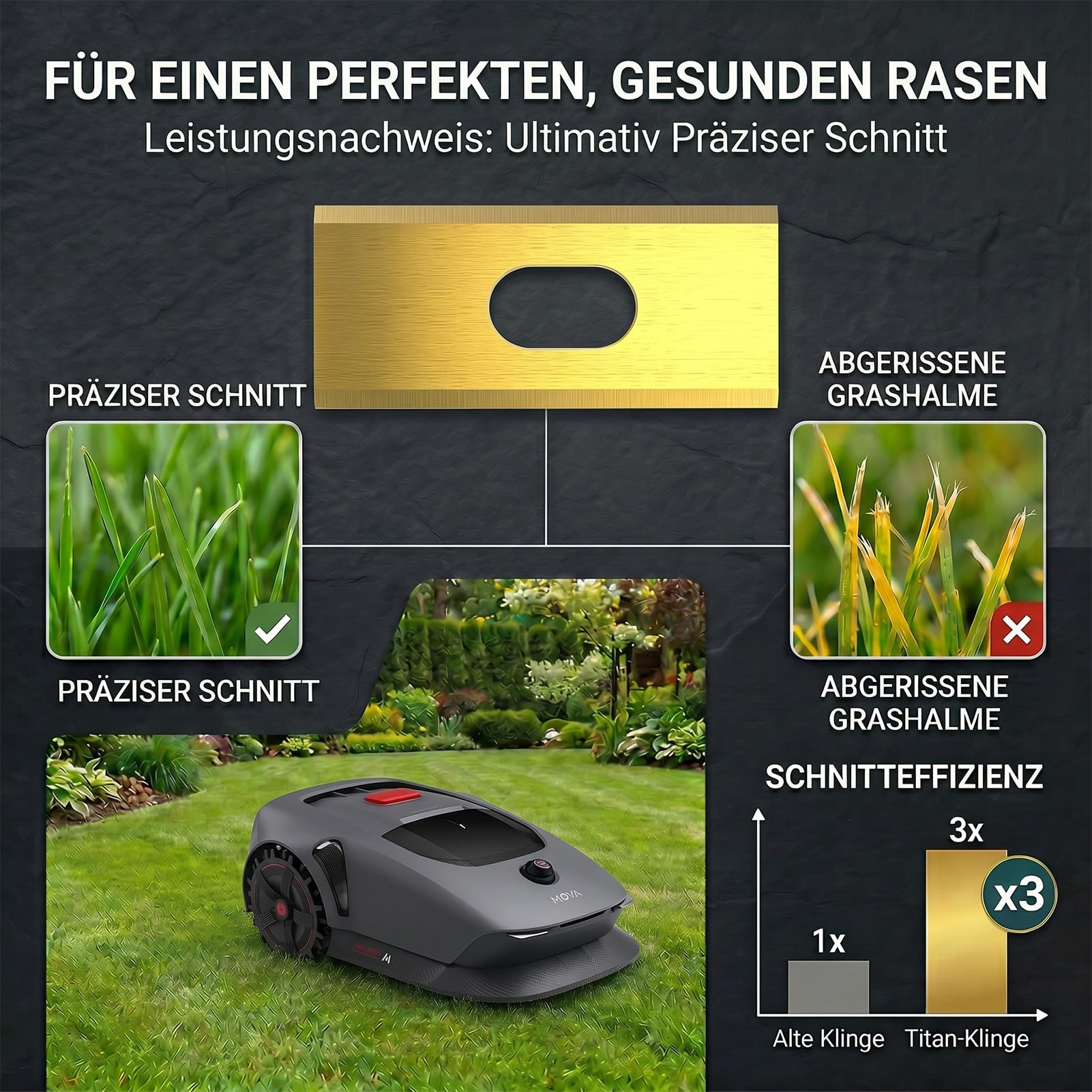 HAUSPROFI Lot de 60 lames de rechange en titane pour MOVA 600, 600 ensembles, 1000, LiDAX Ultra & NAVAX AWD Robot tondeuse certifié DIN EN 50636-2-107, 60 % plus durable, avec vis de sécurité et