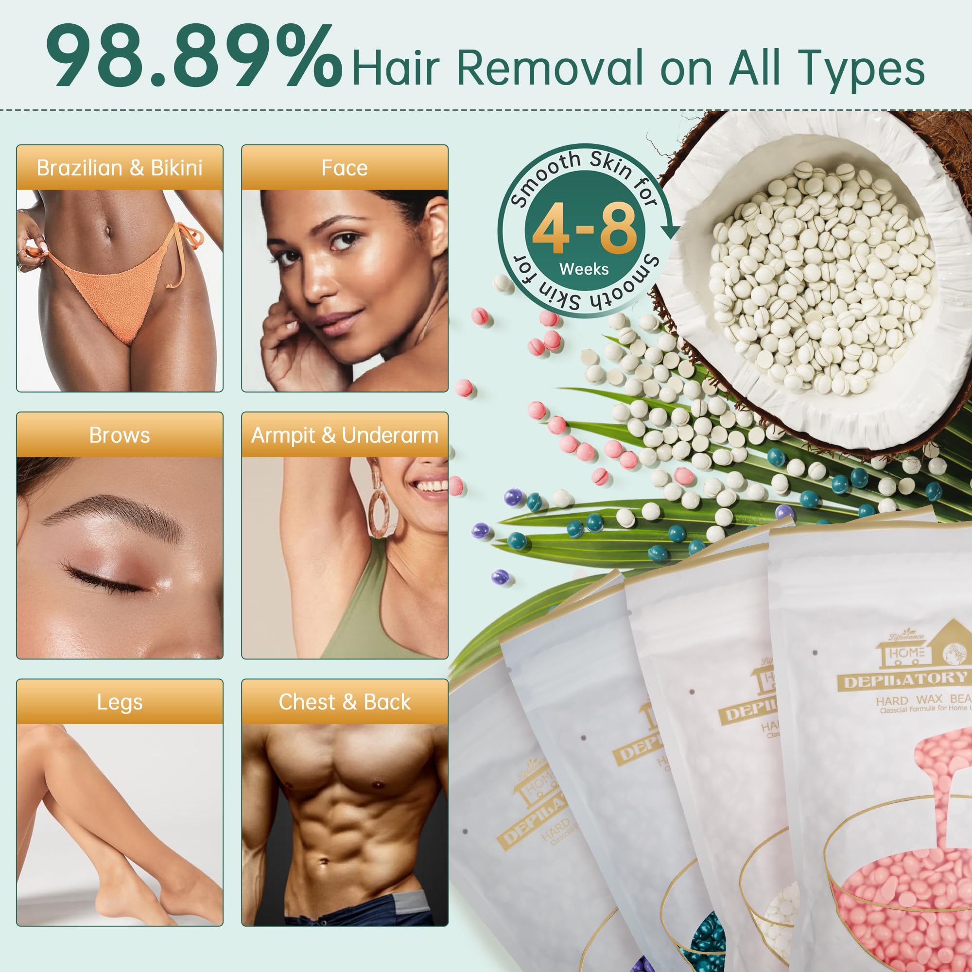 Lifestance Serene Gold - Kit scaldacera professionale per depilazione + 4 confezioni di chicchi di cera